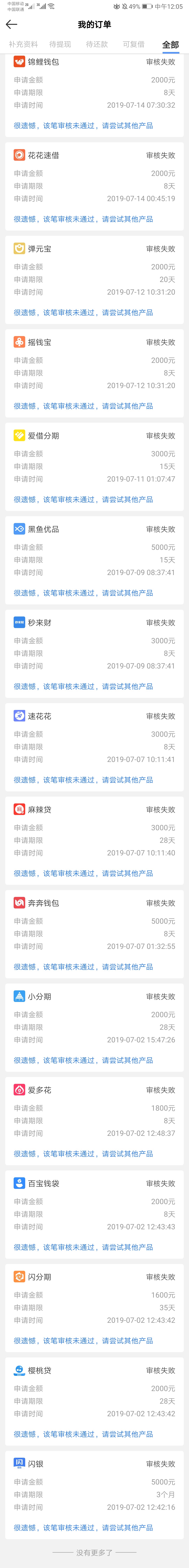 快贷宝全拒的有吗，反正我是黑的发快贷宝全拒的有吗，反正我是黑的发亮了，能36 / 作者:hgdh / 