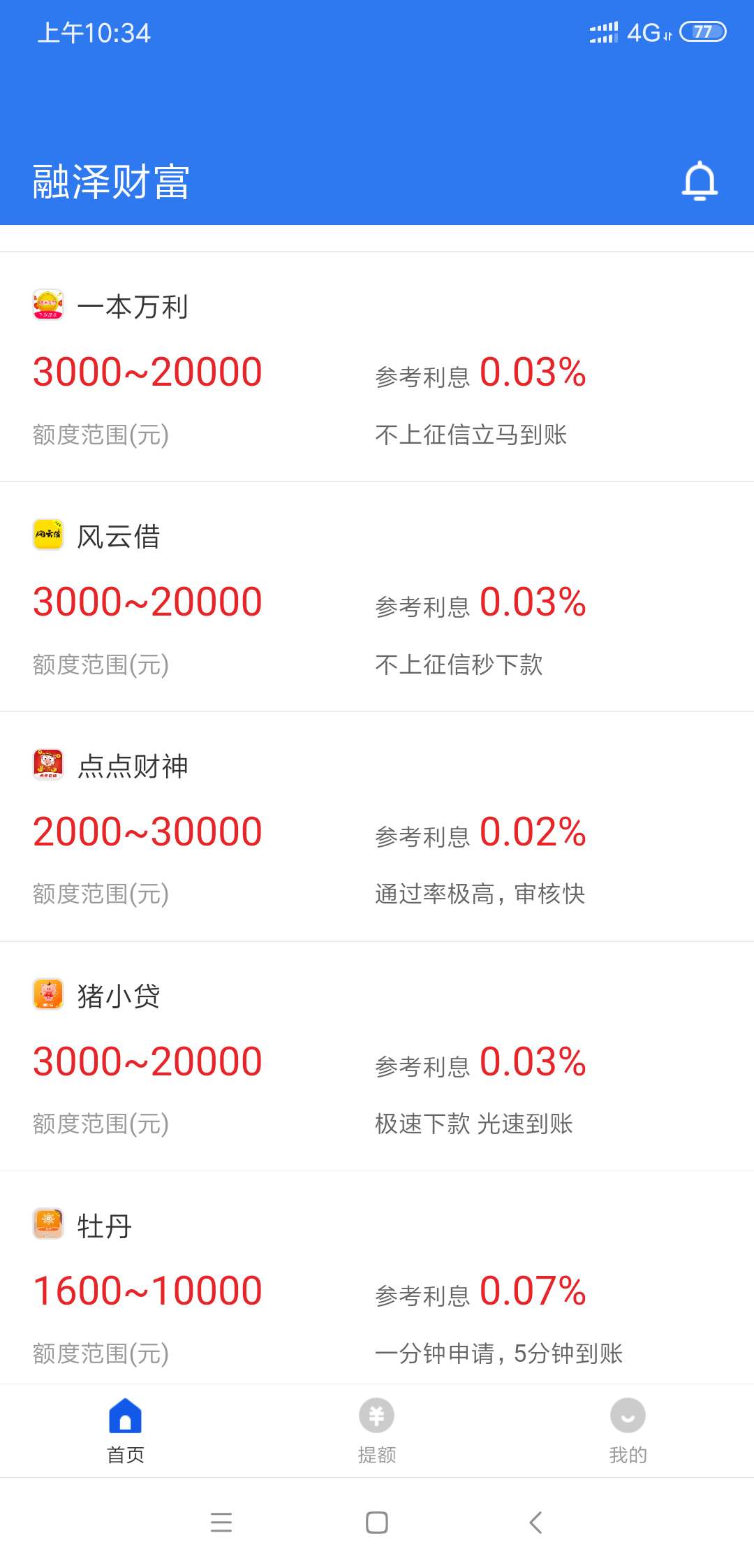 前几天过了猪小借的进来，我猪小借前几天过了猪小借的进来，我猪小借拒了，这90 / 作者:玩游戏的青蛙哦 / 