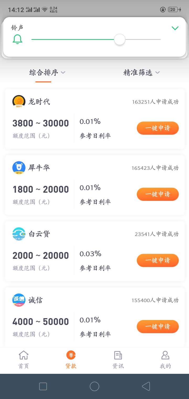 绝对是漏洞，以前薪贷的一万贷逾期绝对是漏洞，以前薪贷的一万贷逾期了，昨天73 / 作者:咔嚓少校 / 