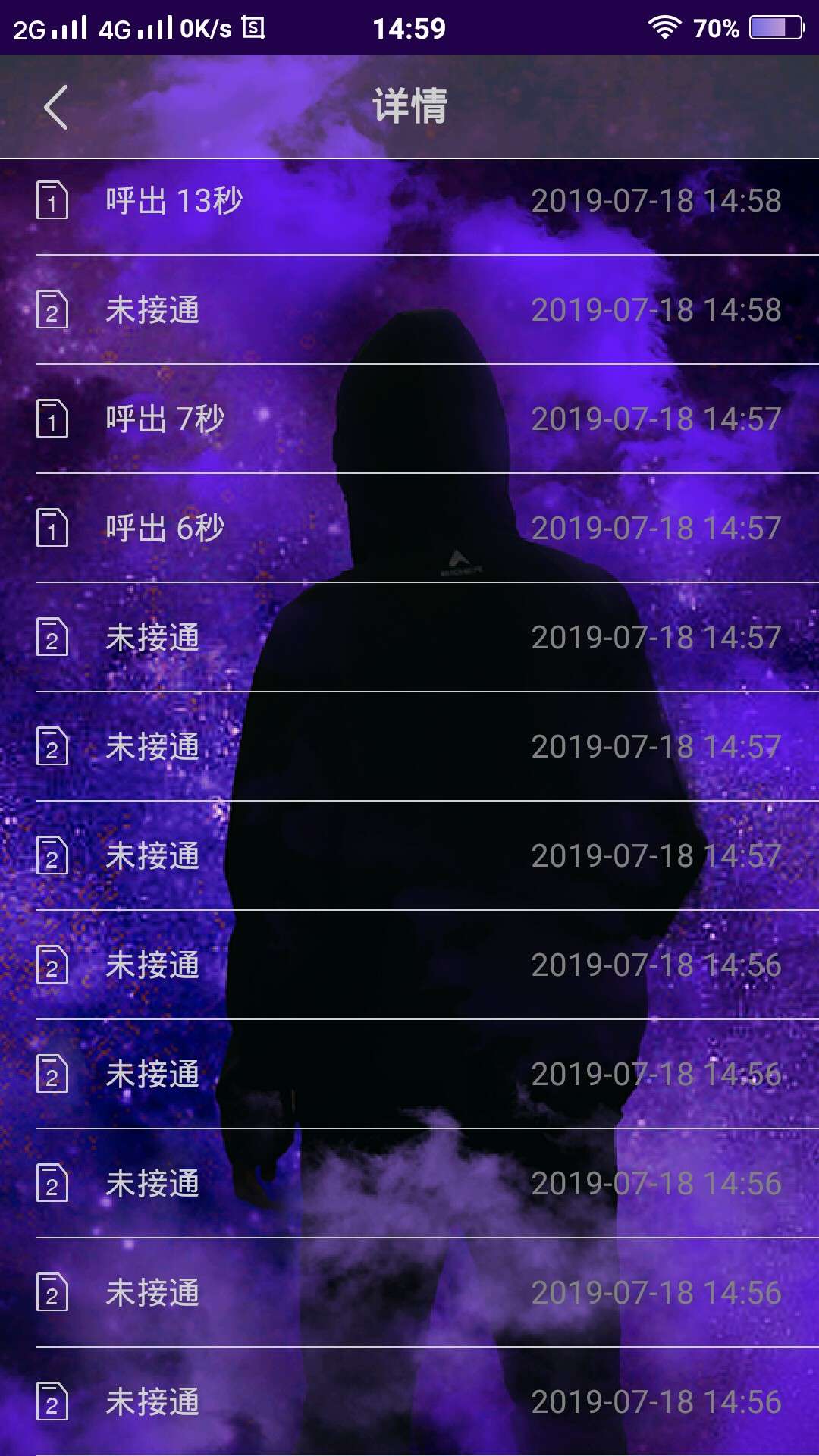 妈的，现在骗子这么多，卡劳资条，妈的，现在骗子这么多，卡劳资条，看劳资不57 / 作者:蕞初 / 