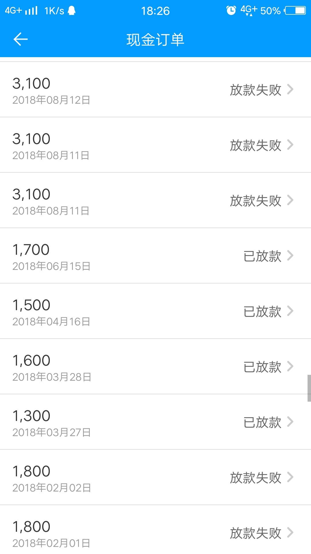 来分期套路一年多了，妈的9800来分期套路一年多了，妈的9800只能看


18年3月81 / 作者:杨辰 / 