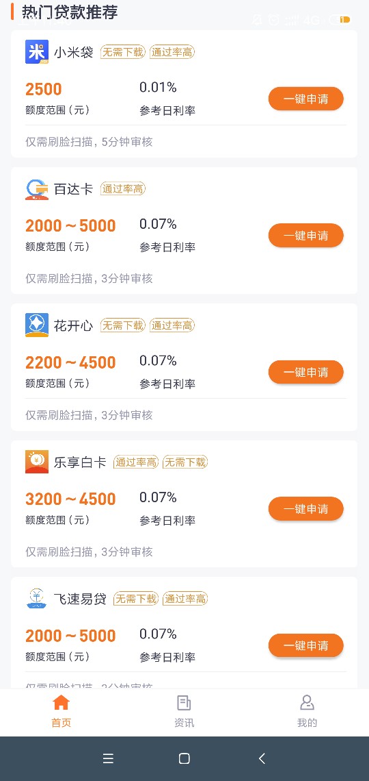 立借推这么多口子，一个也绑不了卡立借推这么多口子，一个也绑不了卡，申请那46 / 作者:hhwyk / 