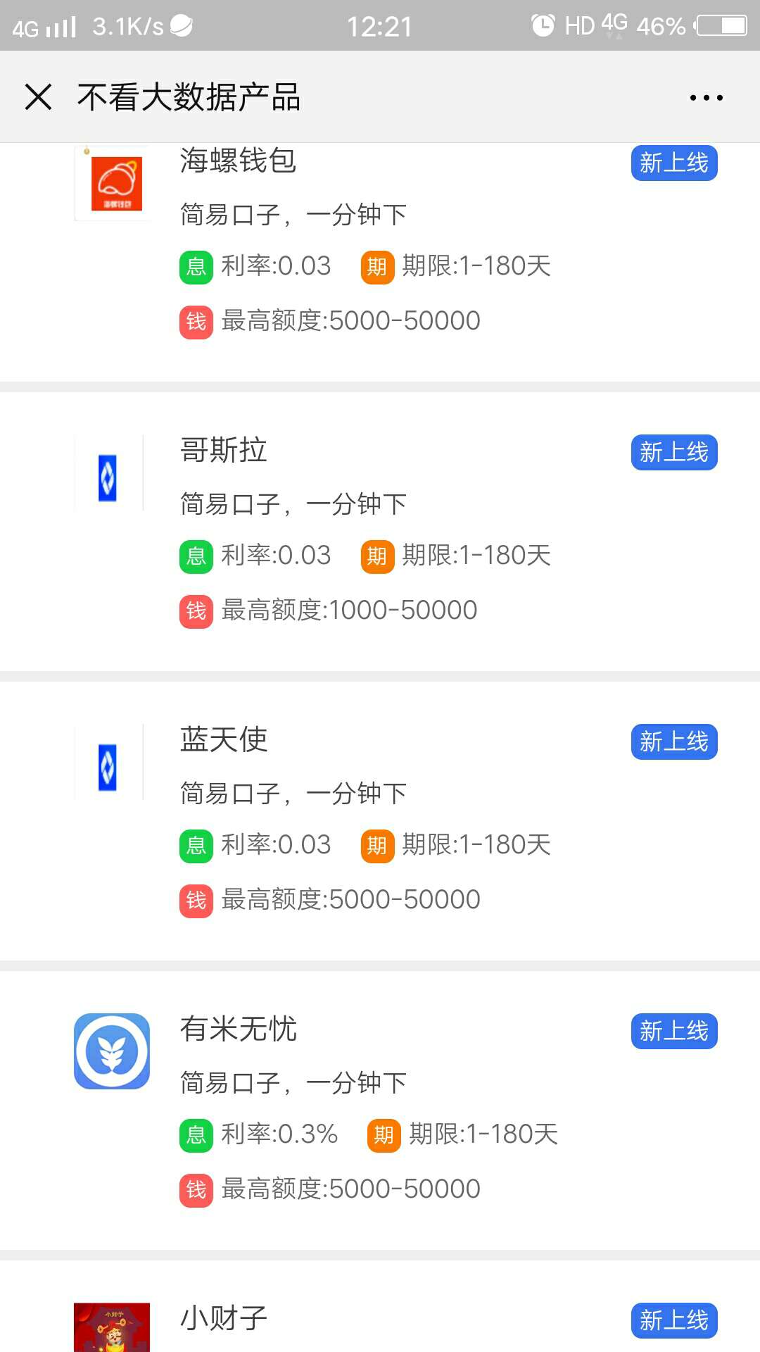 有懂的老哥过来指导一下可不可信？有懂的老哥过来指导一下 可不可信？她他们46 / 作者:小猪班纳- / 