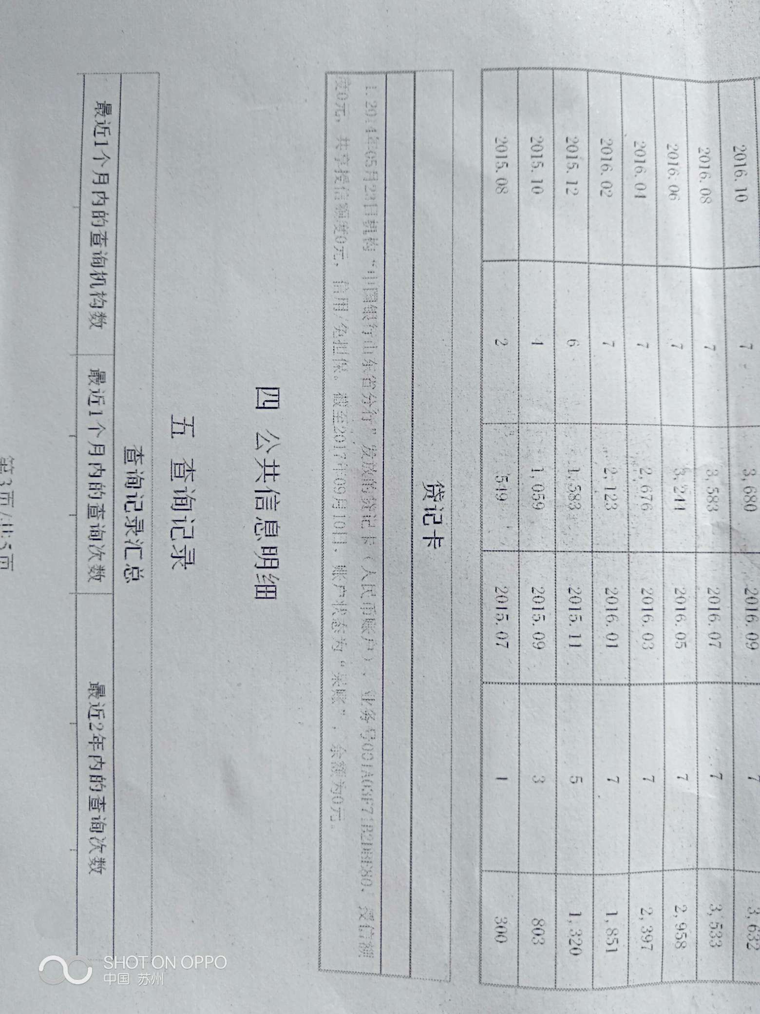 哪位懂得帮我看看信用卡啥意思哪位懂得帮我看看信用卡啥意思

10 / 作者:新jkk / 