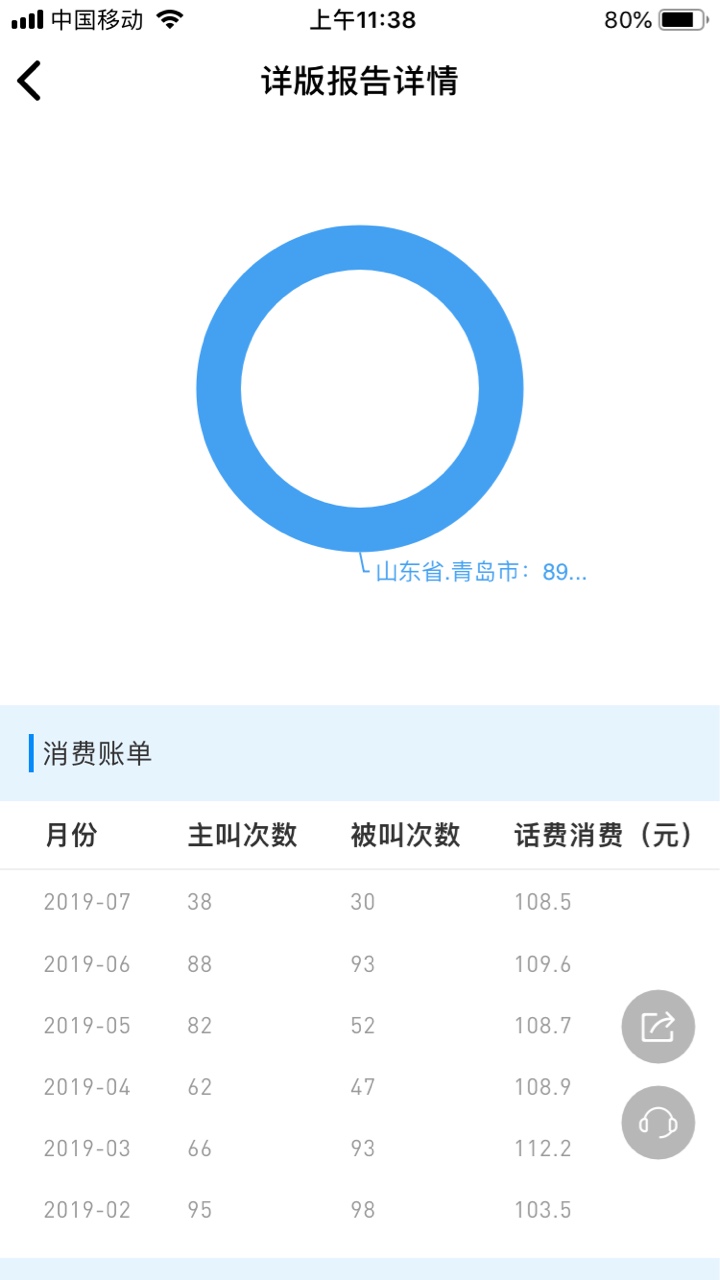 为啥我跟风一个过不了。。。。。。为啥我跟风一个过不了。。。。。。求解我以79 / 作者:哈哈哈哈gf / 