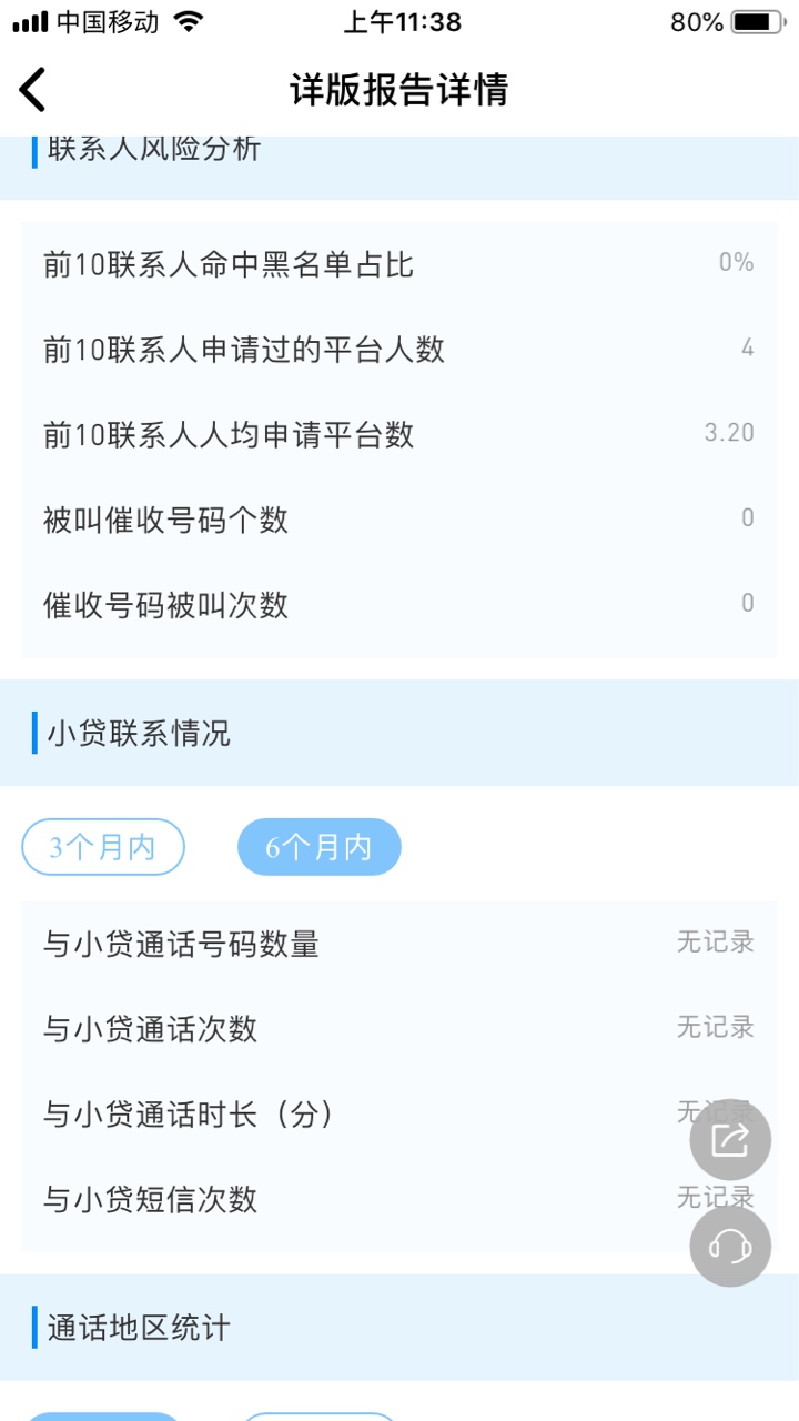 为啥我跟风一个过不了。。。。。。为啥我跟风一个过不了。。。。。。求解我以6 / 作者:哈哈哈哈gf / 
