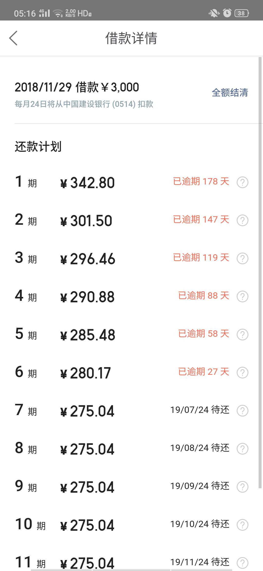美团也出了类似备用金了，我太黑了美团也出了类似备用金了，我太黑了，没敢申60 / 作者:951123 / 