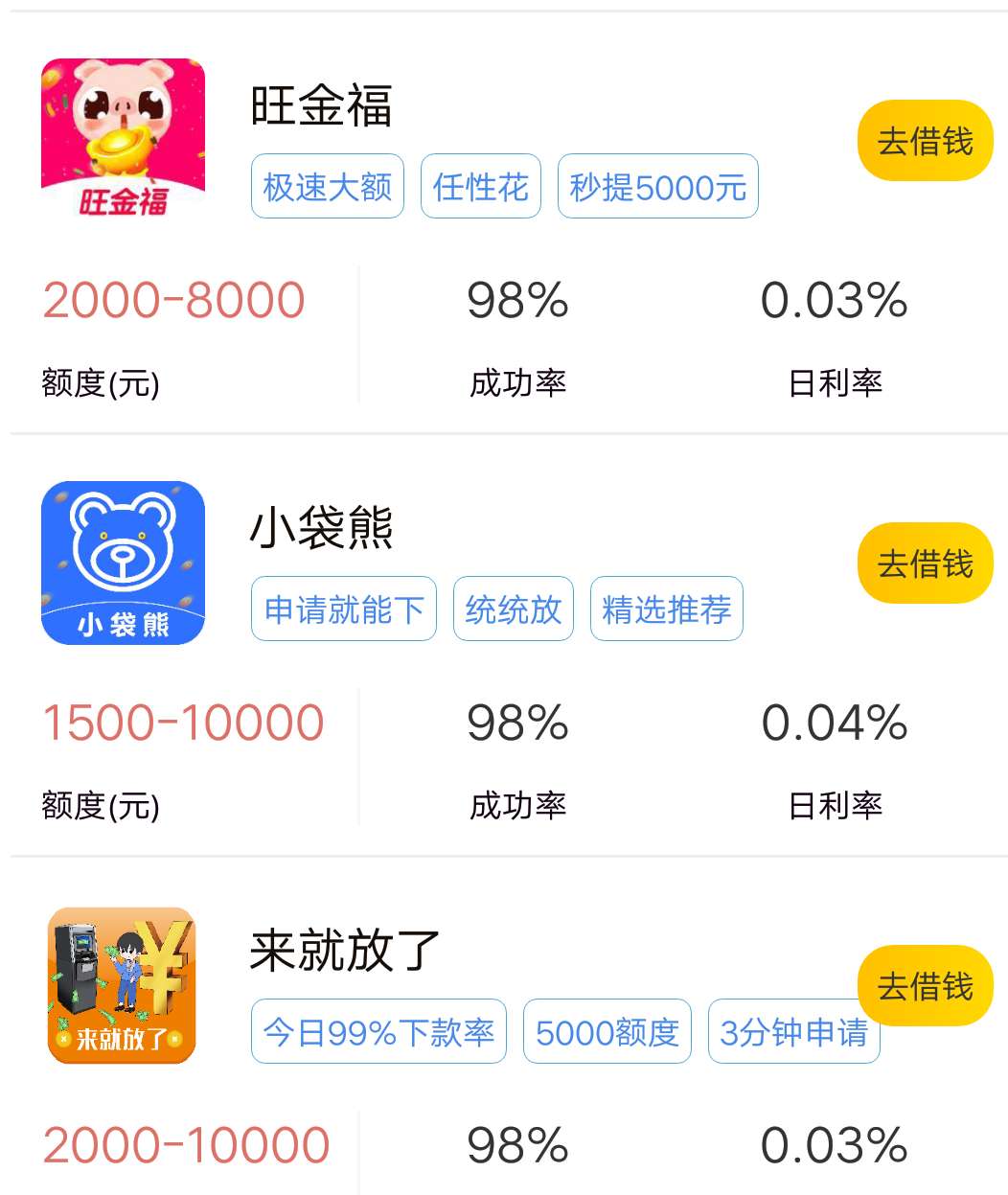 新出的上上签系列，赶紧冲！！有小新出的上上签系列，赶紧冲！！ 有小袋熊同9 / 作者:Heyanyuee / 