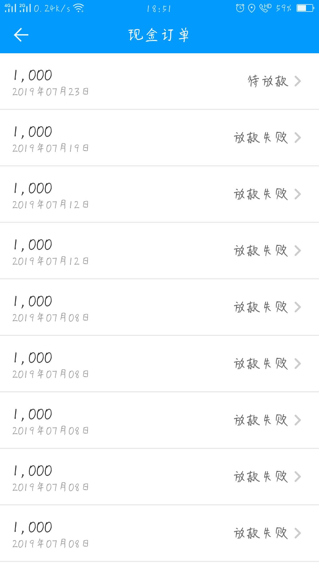 推了这么多天，终于看到待放款了，推了这么多天，终于看到待放款了，明天的饭1 / 作者:遗落的回忆 / 