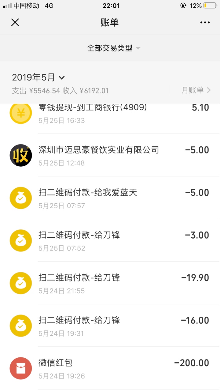 每个月都入不敷出。这辈子反正没什每个月都入不敷出。这辈子反正没什么指望了34 / 作者:习惯好尴尬 / 