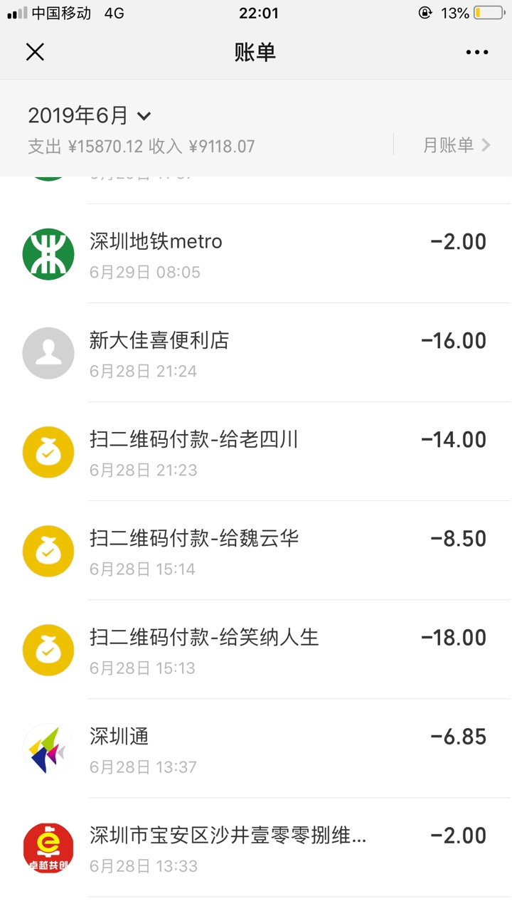 每个月都入不敷出。这辈子反正没什每个月都入不敷出。这辈子反正没什么指望了77 / 作者:习惯好尴尬 / 