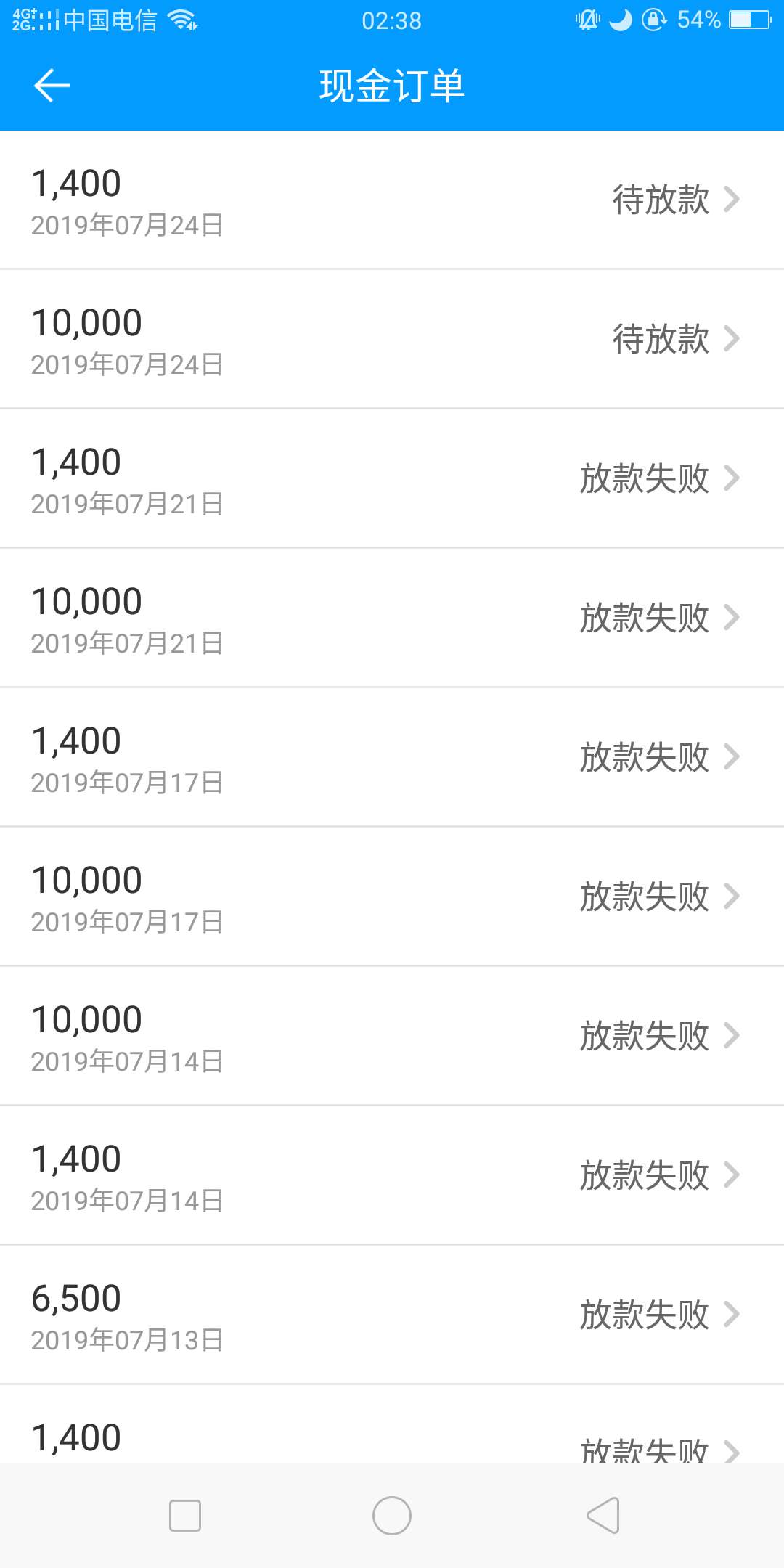 来分期发山洪了qz10几个口子之来分期发山洪了  qz10几个口子  之后没一个过4 / 作者:月来越好 / 