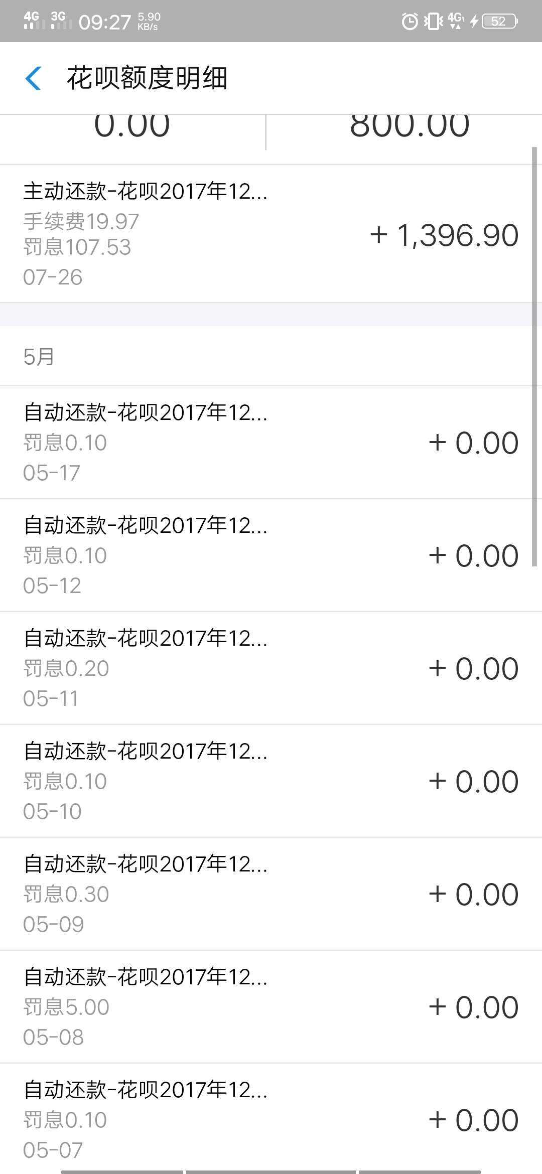 今天怎么了花呗突然给我开通了。有今天怎么了花呗突然给我开通了。有点不知所9 / 作者:此情应是长相守 / 