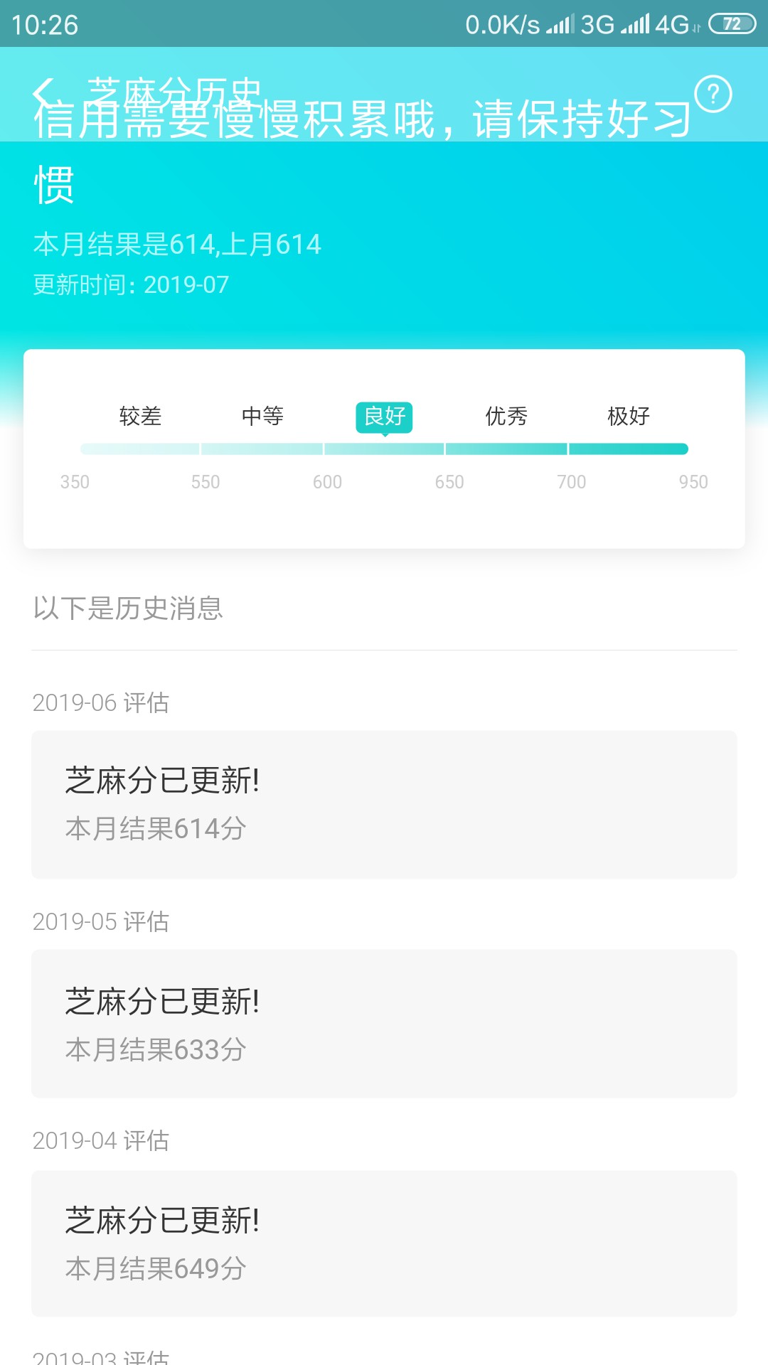 花呗逾期降分。还清了还会降吗？？花呗逾期降分。还清了还会降吗？？来分期下71 / 作者:卡农小海 / 