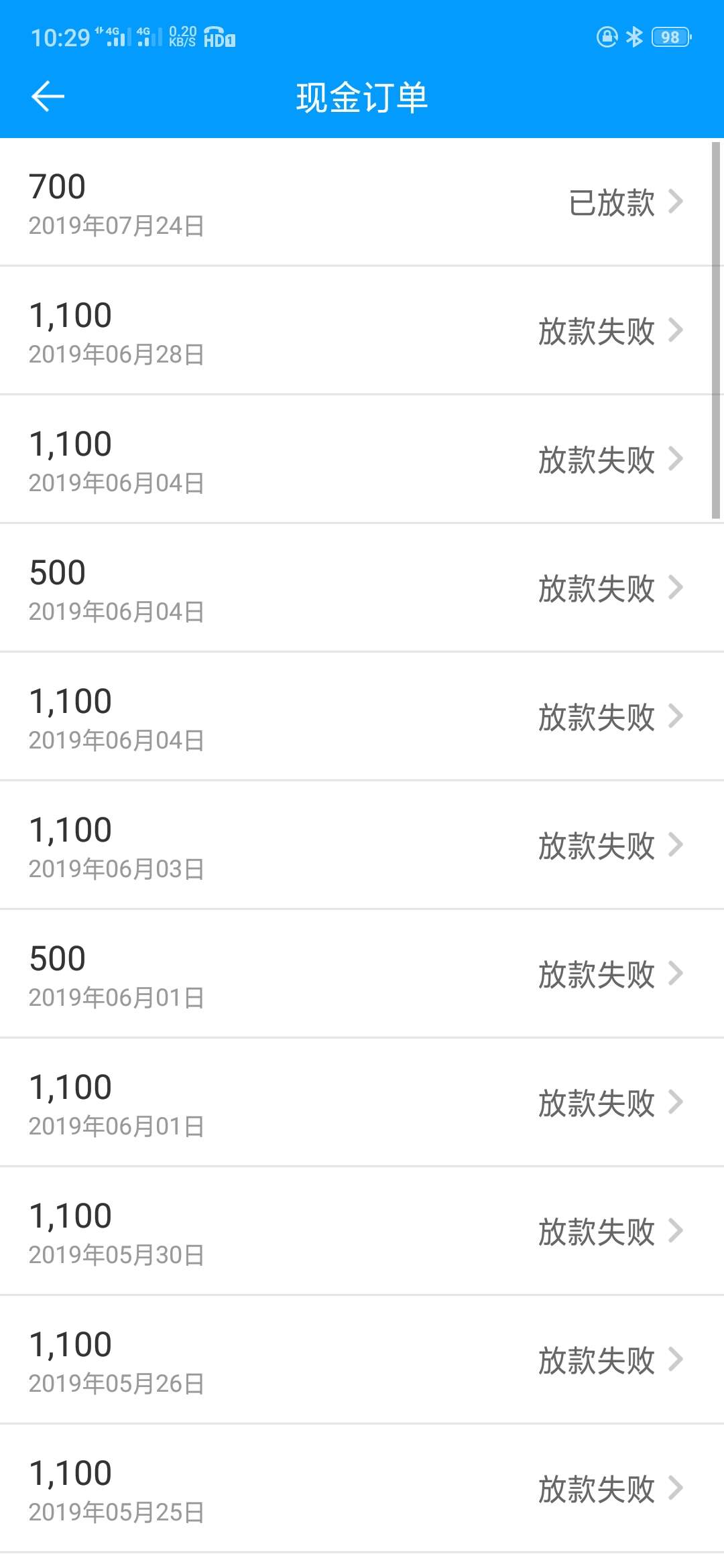 为啥我这么黑了还能下？谢谢老哥们为啥我这么黑了还能下？谢谢老哥们，差点凉0 / 作者:好样的ᕕ(ᐛ)ᕗ / 
