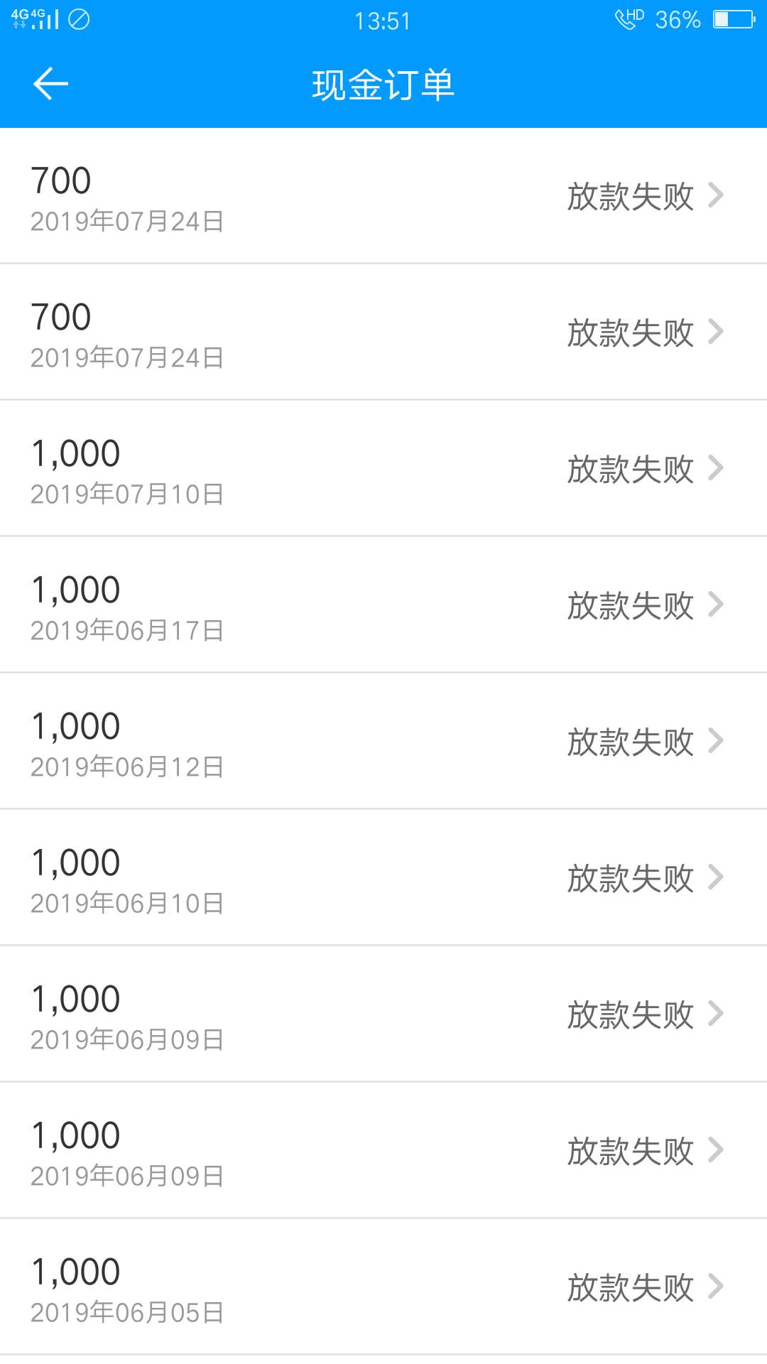 这就是来分期吗？？水好大！！这就是来分期吗？？水好大！！

21 / 作者:小卡卡123 / 