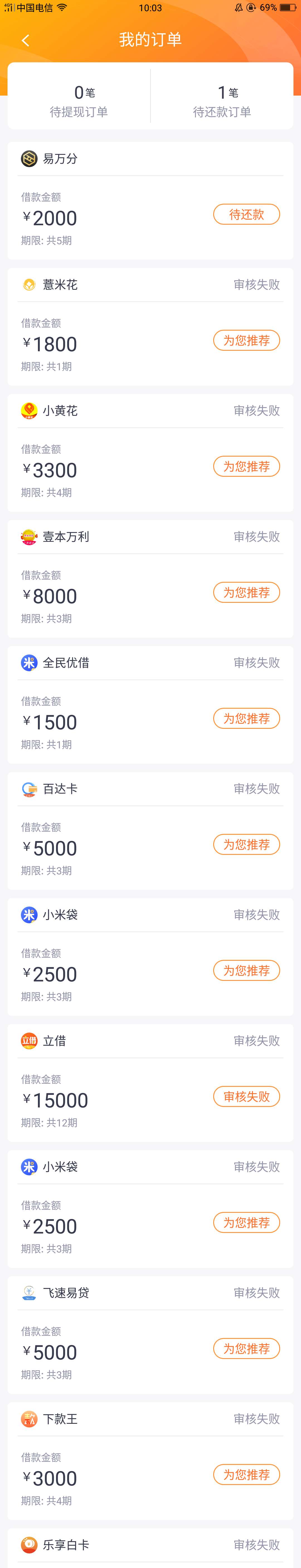 多试试没坏处多试试没坏处


15 / 作者:haozi2058 / 