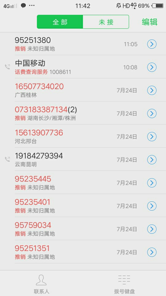 发钱了，就过了可乐，同系列目前8发钱了，就过了可乐，同系列目前8个都秒拒！16 / 作者:求大哥带 / 