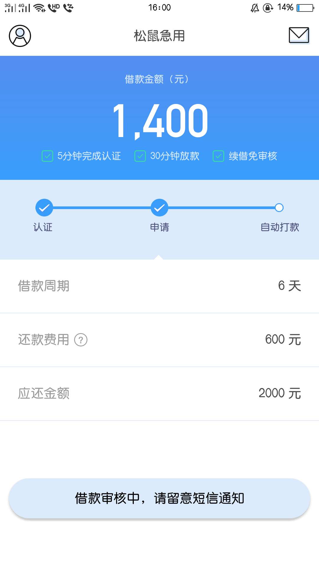 松鼠急用，有没有人用过？审核多久松鼠急用，有没有人用过？审核多久呢？我是36 / 作者:aaakvgij / 