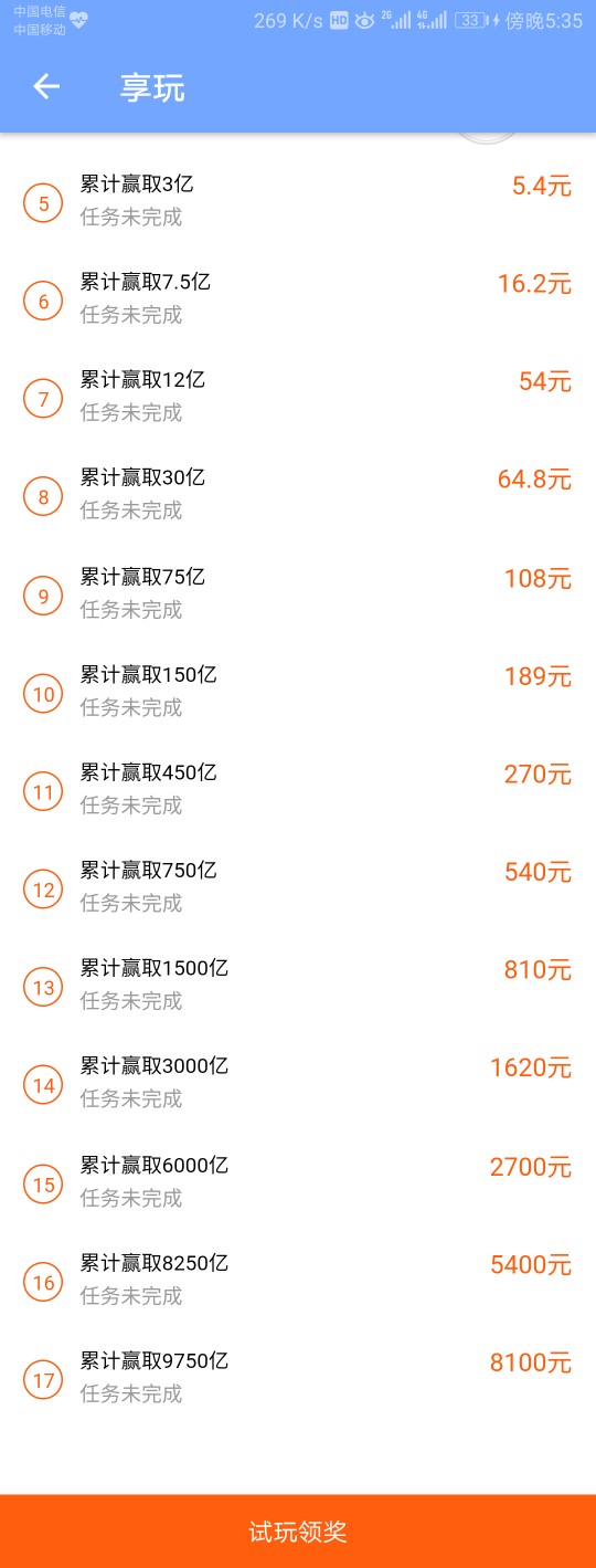老哥们，三个小时的效果怎么样，能老哥们，三个小时的效果怎么样，能不能战到62 / 作者:能下一个是一个 / 