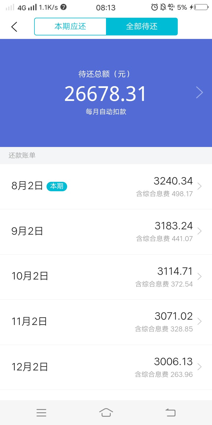 又一次下水，没赌，都花了！不清楚又一次下水，没赌，都花了！不清楚下水几次10 / 作者:lu55555 / 