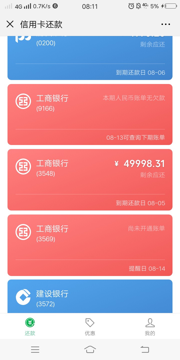 又一次下水，没赌，都花了！不清楚又一次下水，没赌，都花了！不清楚下水几次75 / 作者:lu55555 / 