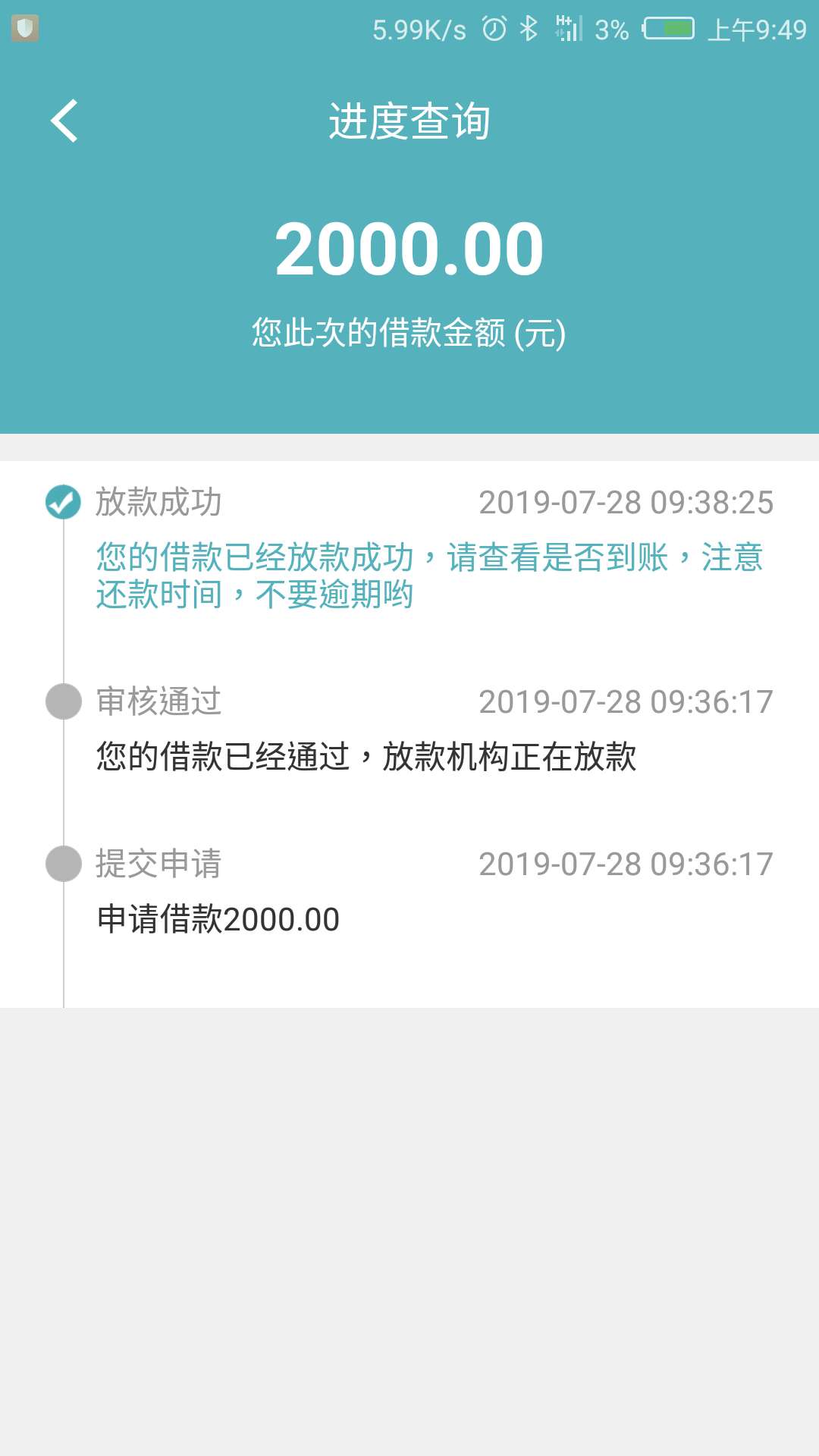 大前天开始下第三个我都有发帖
光速贷懒人花两千到账1020，
是不是水不知道
17开始qz126 / 作者:STHK / 