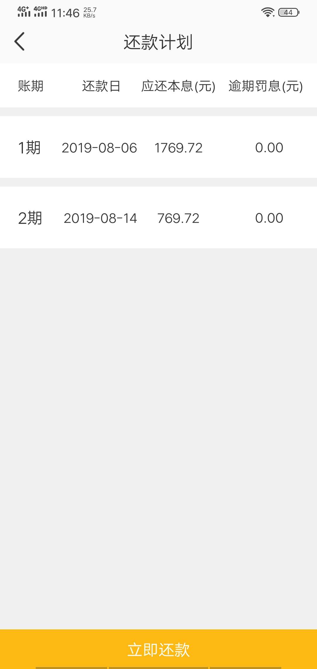 应急款的独立app  就是快贷宝里的那个   有谁需要的  刚刚下款    谁tm要是嘴欠就不要47 / 作者:痴爱 / 