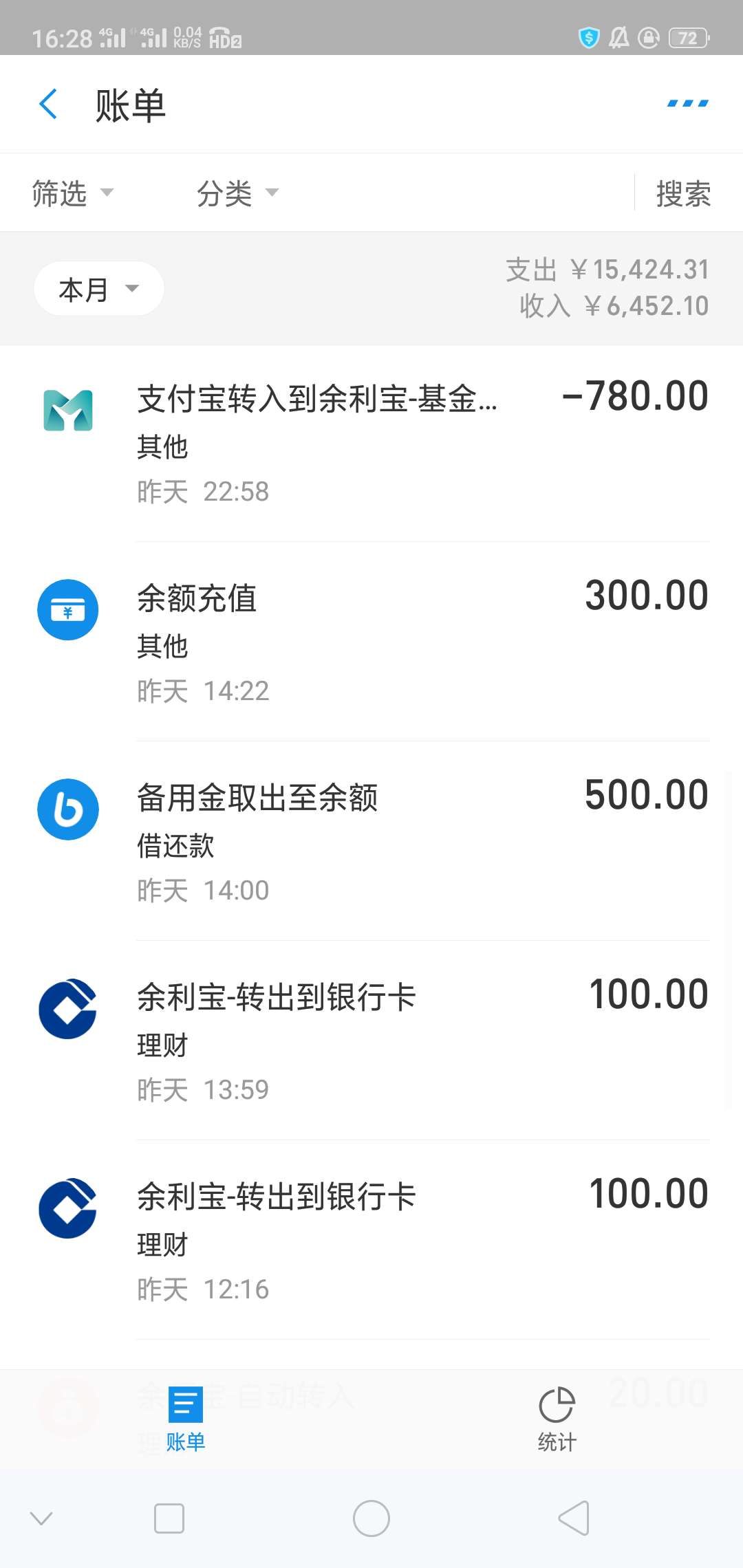 我发现一个问题，我的备用金每个月能用一次，每个月不管三十一天还是三十天，都是在倒34 / 作者:很想很想上岸 / 