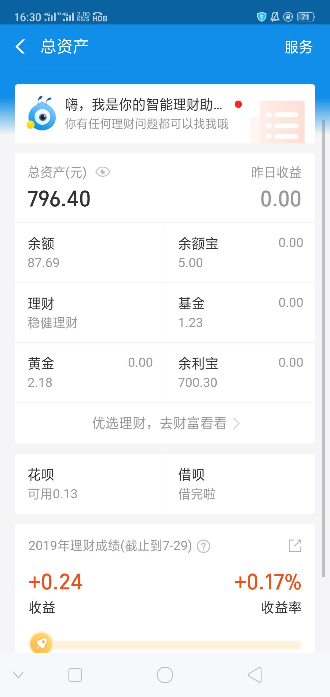 我发现一个问题，我的备用金每个月能用一次，每个月不管三十一天还是三十天，都是在倒7 / 作者:很想很想上岸 / 