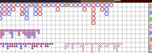 今晚撸它，看能不能下款

9 / 作者:cyg88521 / 