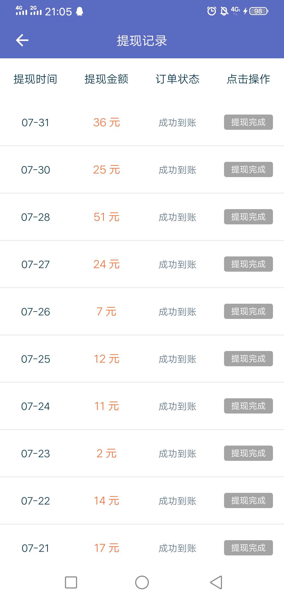 老哥们帮我看看

18 / 作者:ndnfnfjnd / 