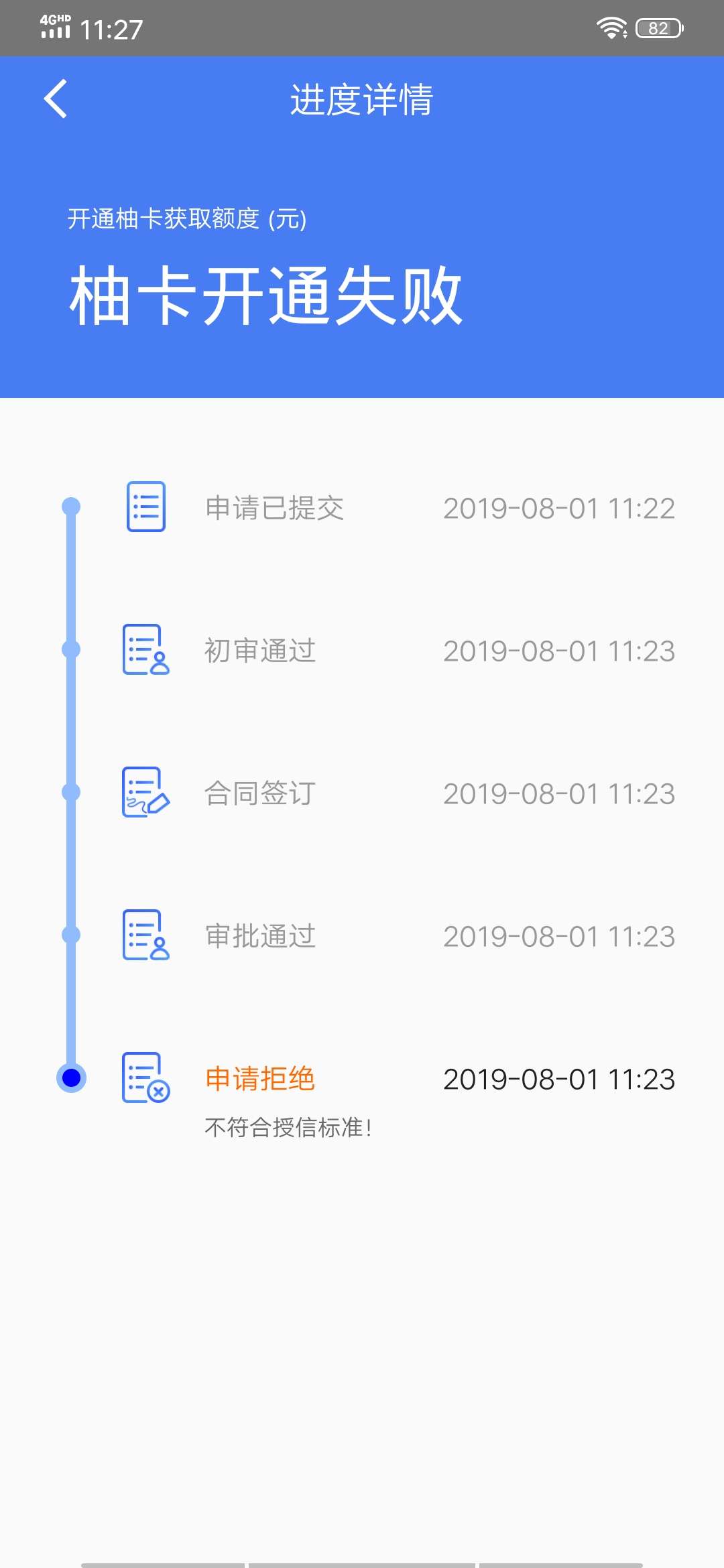我竟然。。。撸出来了


96 / 作者:guo19866815 / 