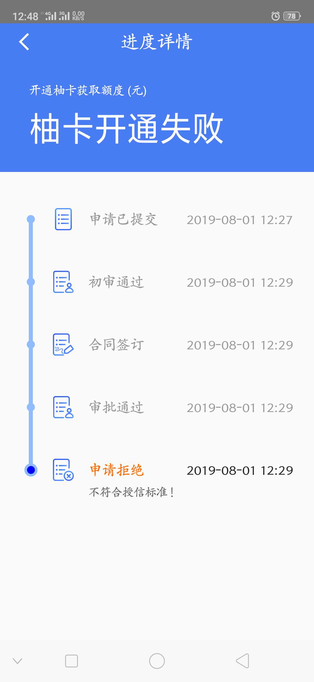 这是过了还是拒？？？也没有额度

88 / 作者:撸到百万为止 / 