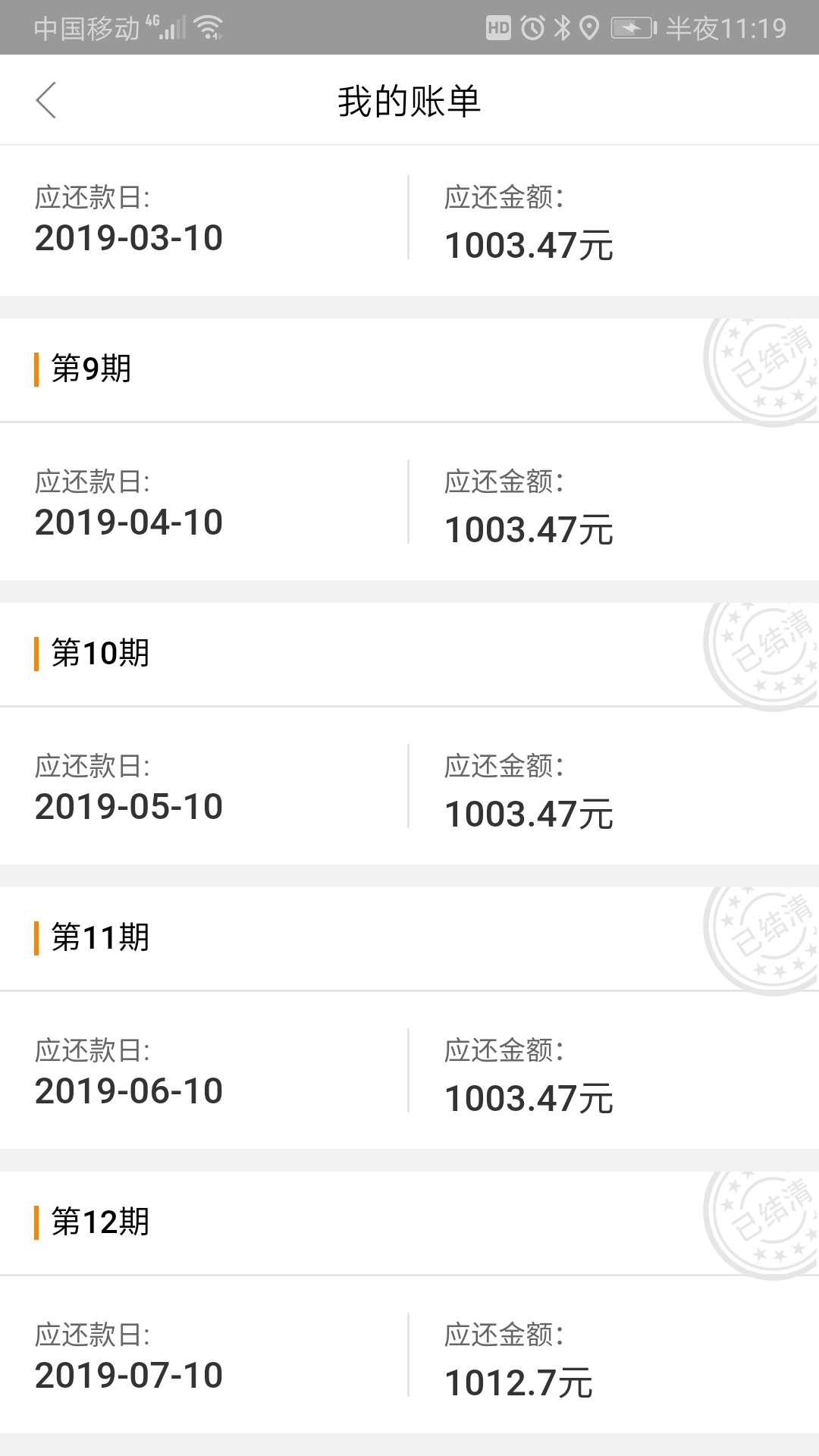 新浪有借还完不是套路了变成超市了吗？怎么额度又出来了？晚上申请不了，明天试试，希79 / 作者:小可爱33 / 
