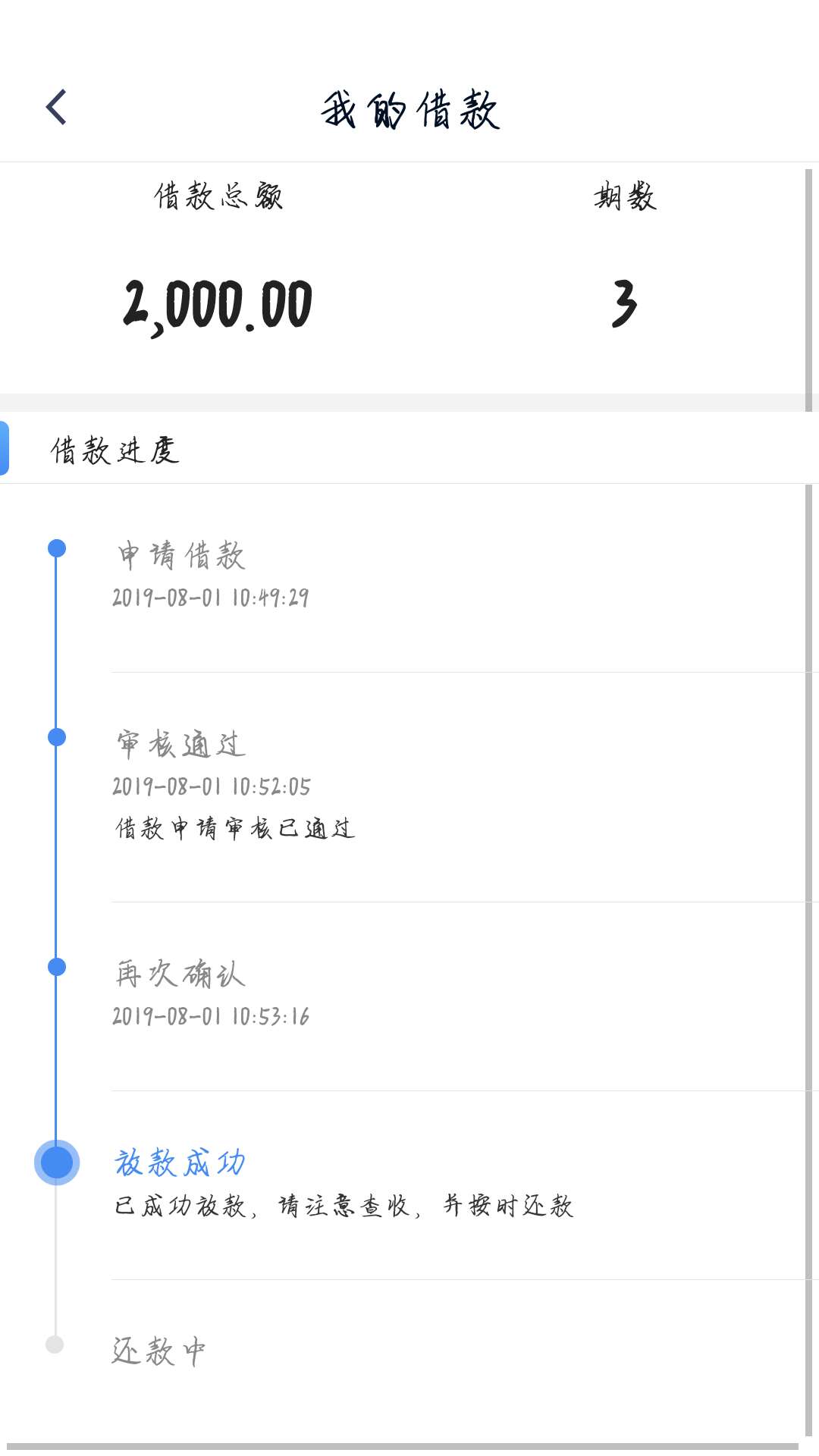 老哥，速进，这是不是放款成功了，怎么我银行卡还没有到帐呢。求解

96 / 作者:空无敌 / 