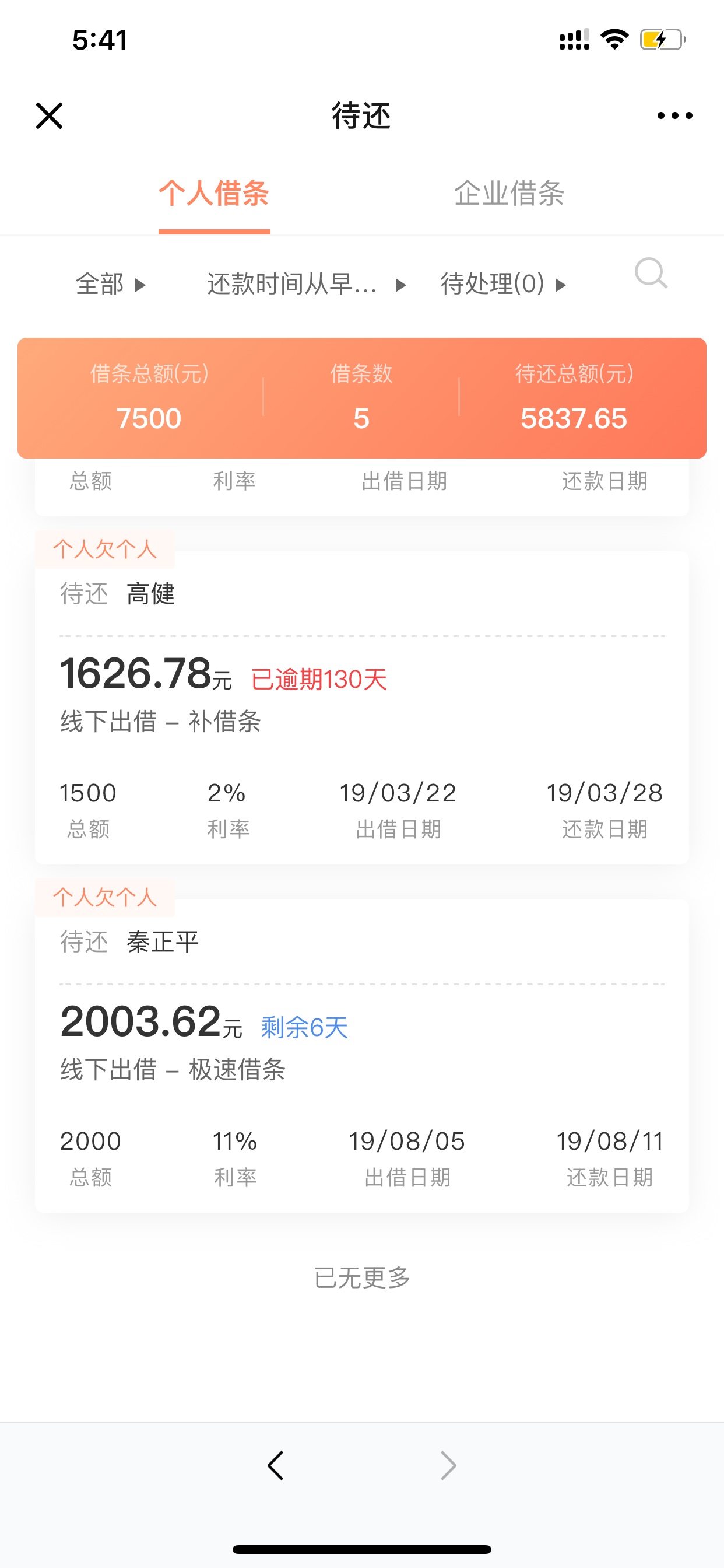 老哥们喜讯今借到逾期还给我放，比洪水还洪水。 





29 / 作者:fengsai / 