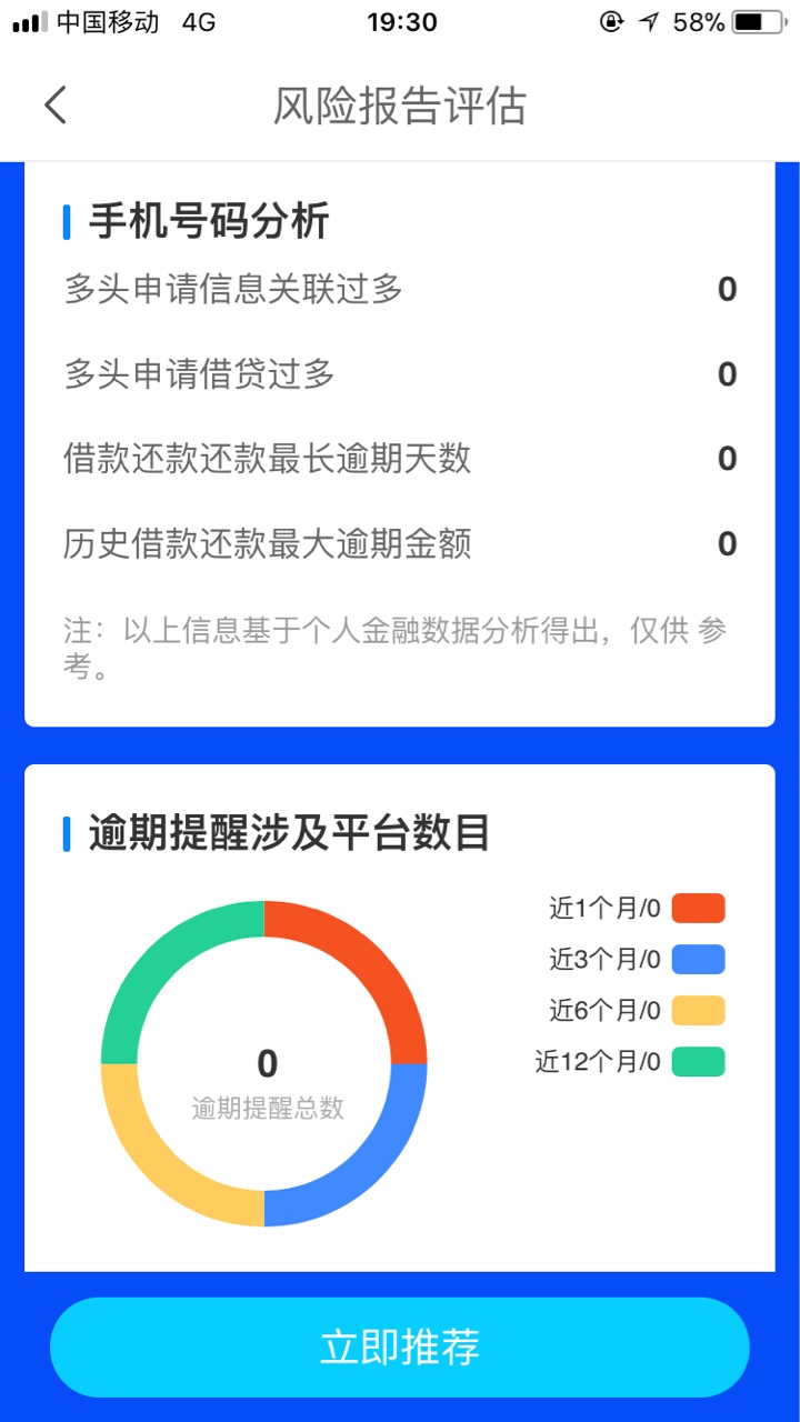 各位大哥，手机抵押，到期不还会怎样48 / 作者:刀剑 / 