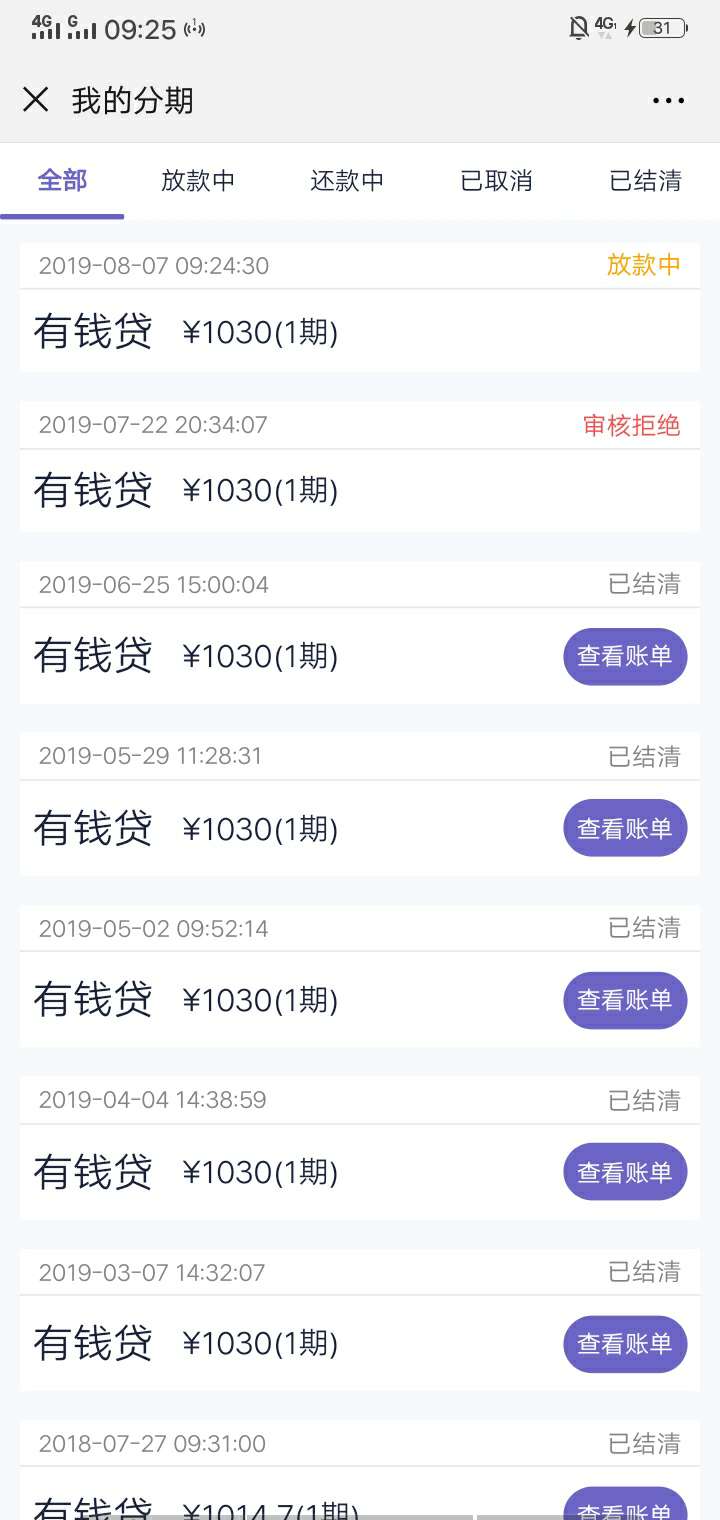 闪**一直可以用，套路了十五天，哈哈，养贷勿喷，额度不高，都是当备用金用

61 / 作者:护士节必修课 / 