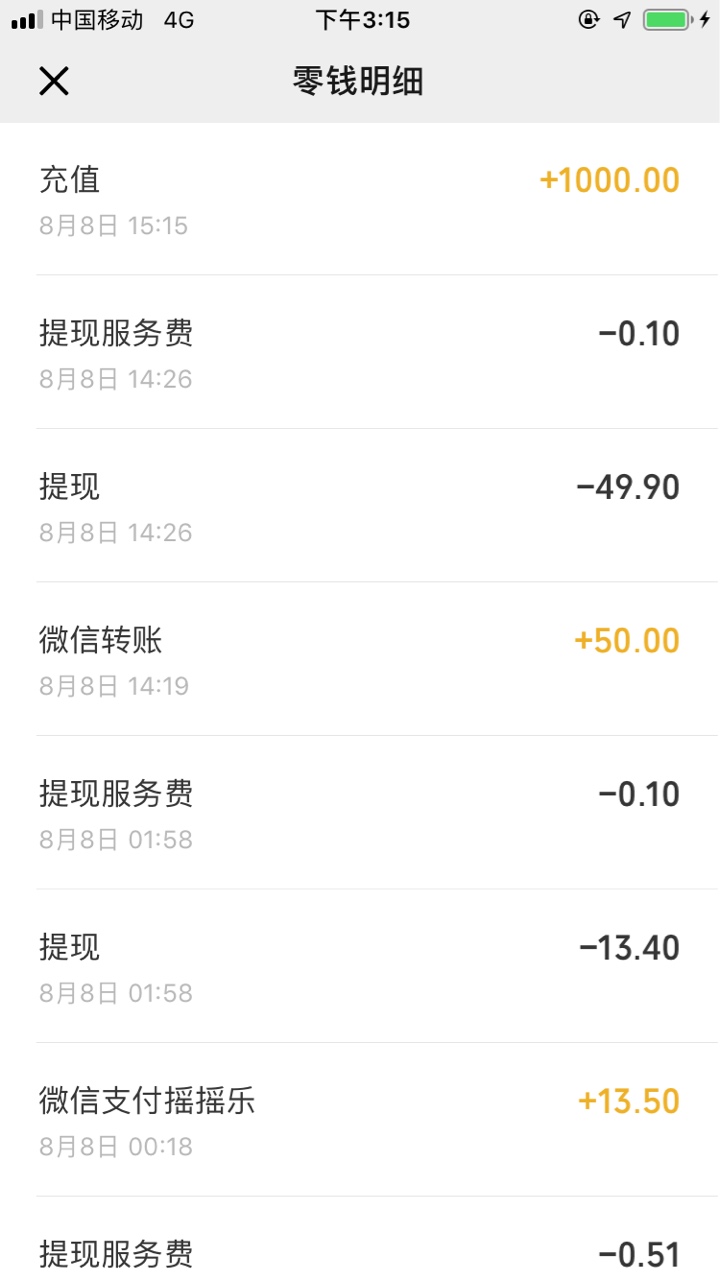 抽取两位老哥8.88红包  哈哈哈  下款了下款了  现金巴士 下款了。。我这个手速度还行40 / 作者:阿哥- / 