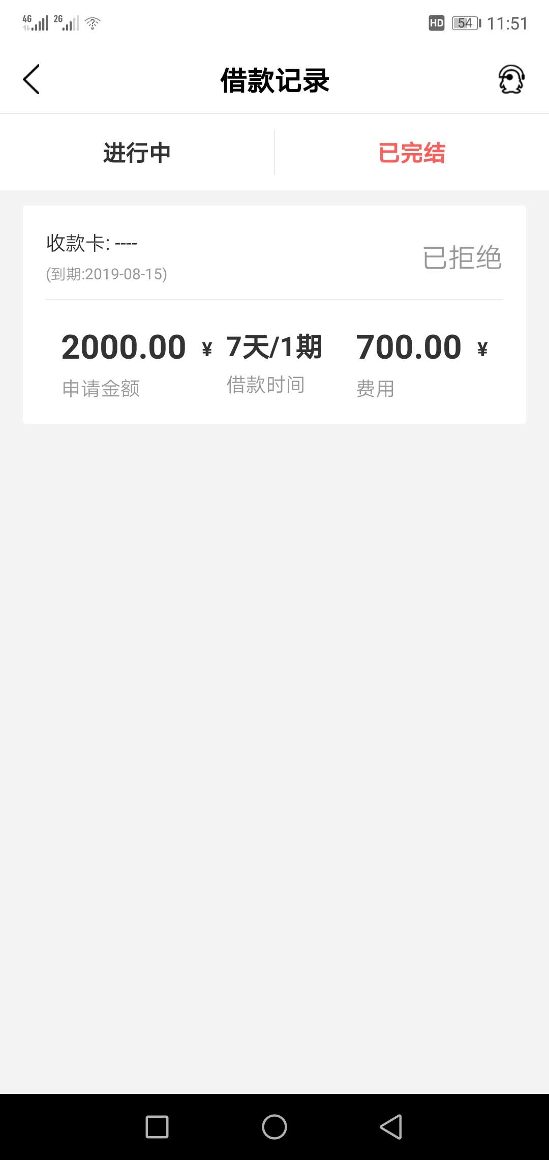 你们的银钱罐，申请搞了个把小时，秒拒！

69 / 作者:随心～ / 