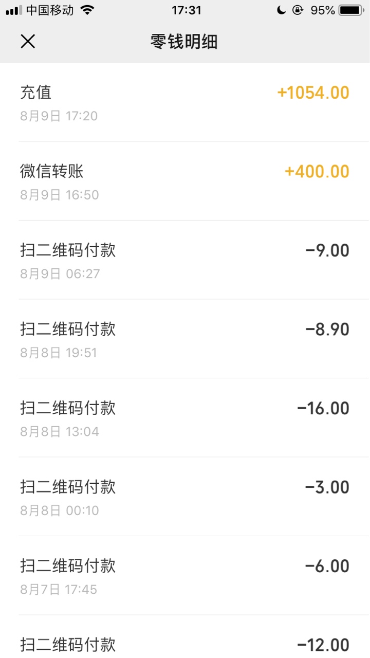 口子：屌丝分期
入口：喝大贷超，我自己入口蓝鸟钱包
资质：只有漏洞跟天选能救我
各40 / 作者:农历五月 / 