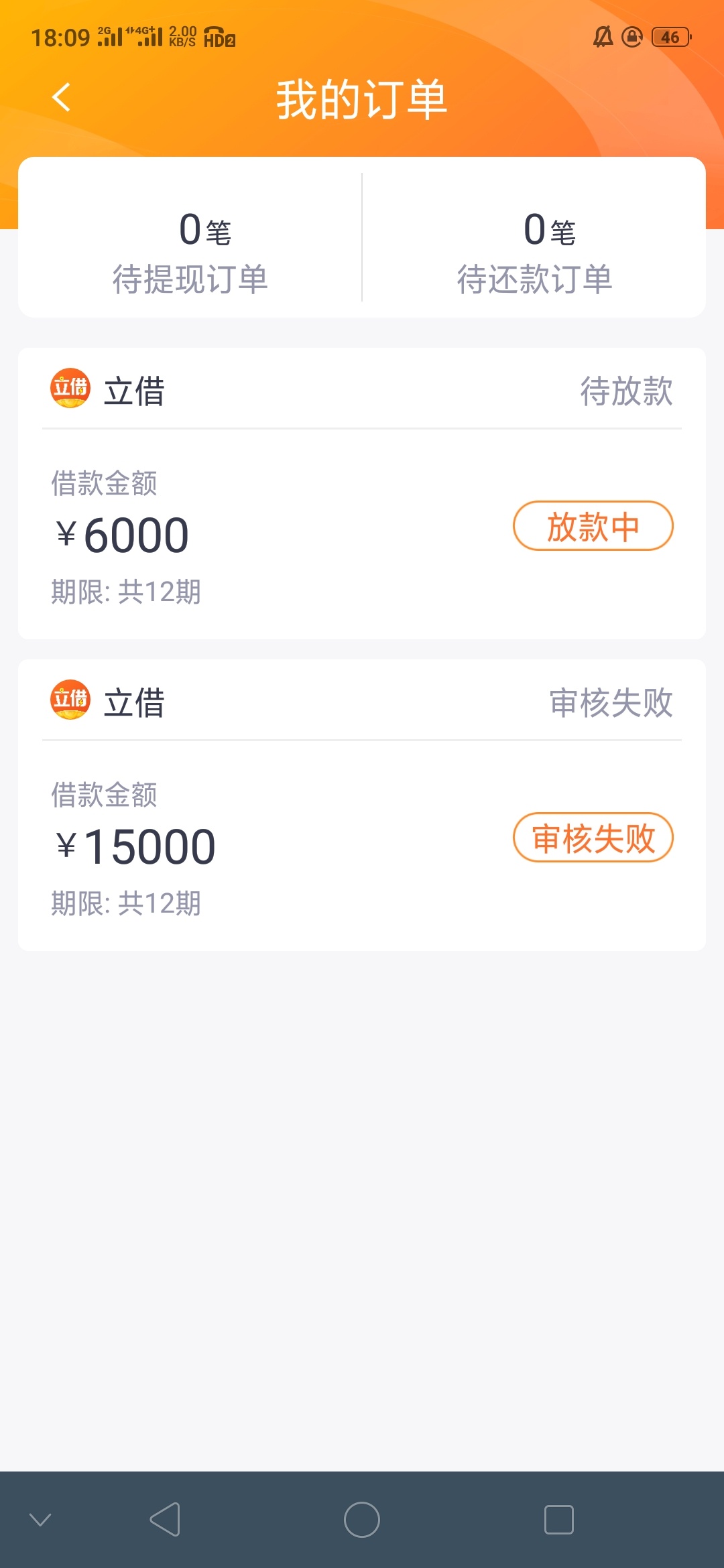 审核7小时左右。没回访。申请的1.5万，给了6千，能到账吗？？
激动的一b。下款拿出50047 / 作者:曾几何时丶 / 