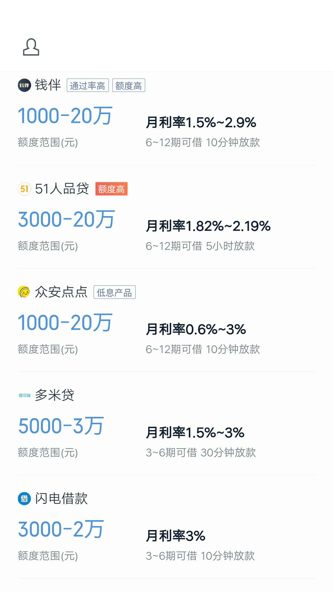 闪电终于有额度了，哭了

9 / 作者:你今晚有想我吗 / 