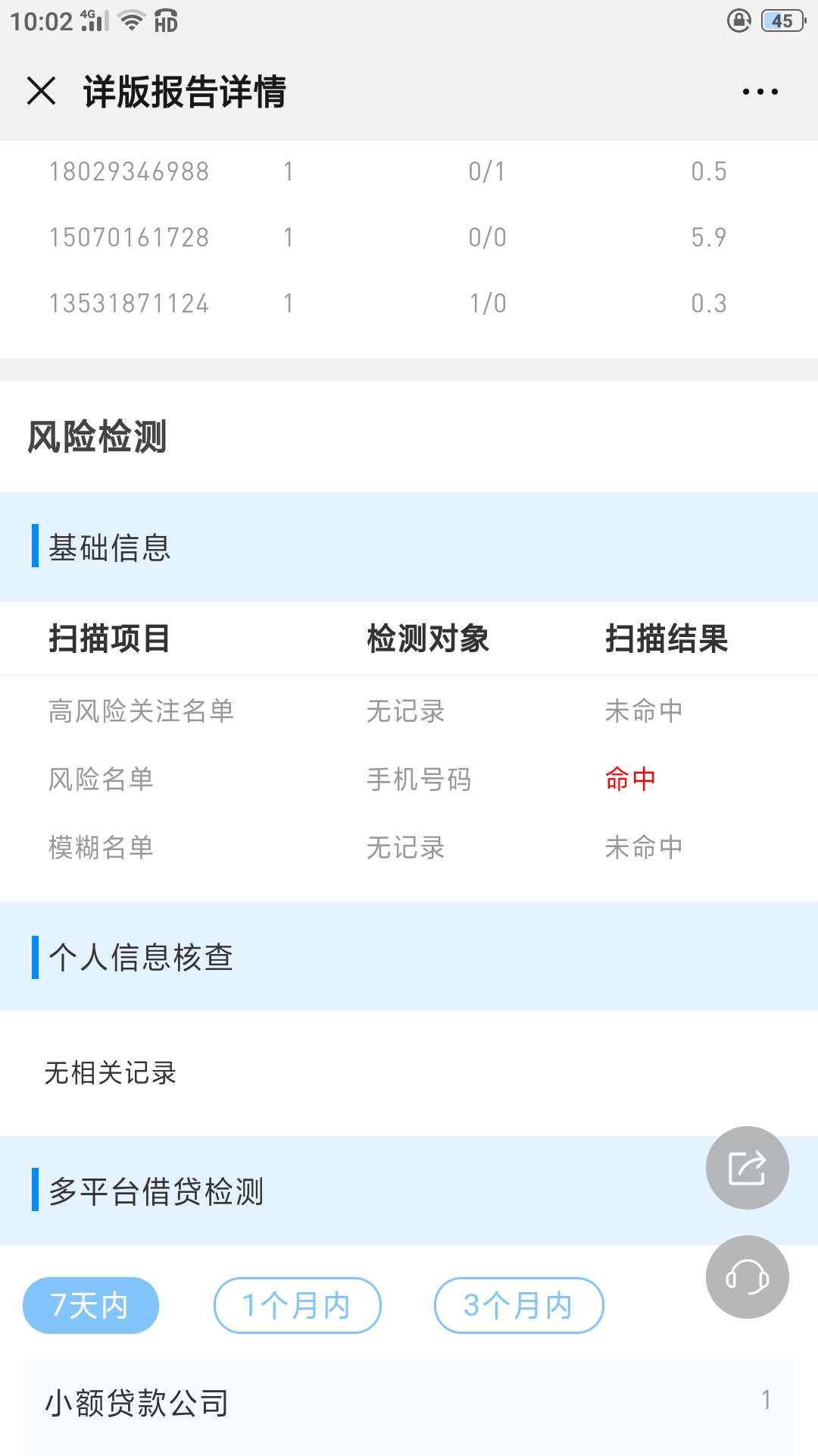 我这样的是不是已经废了？


34 / 作者:依旧如此帅气， / 