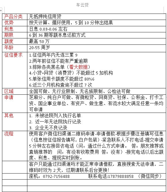 赶紧去吧8 / 作者:财源金融(信用卡 / 