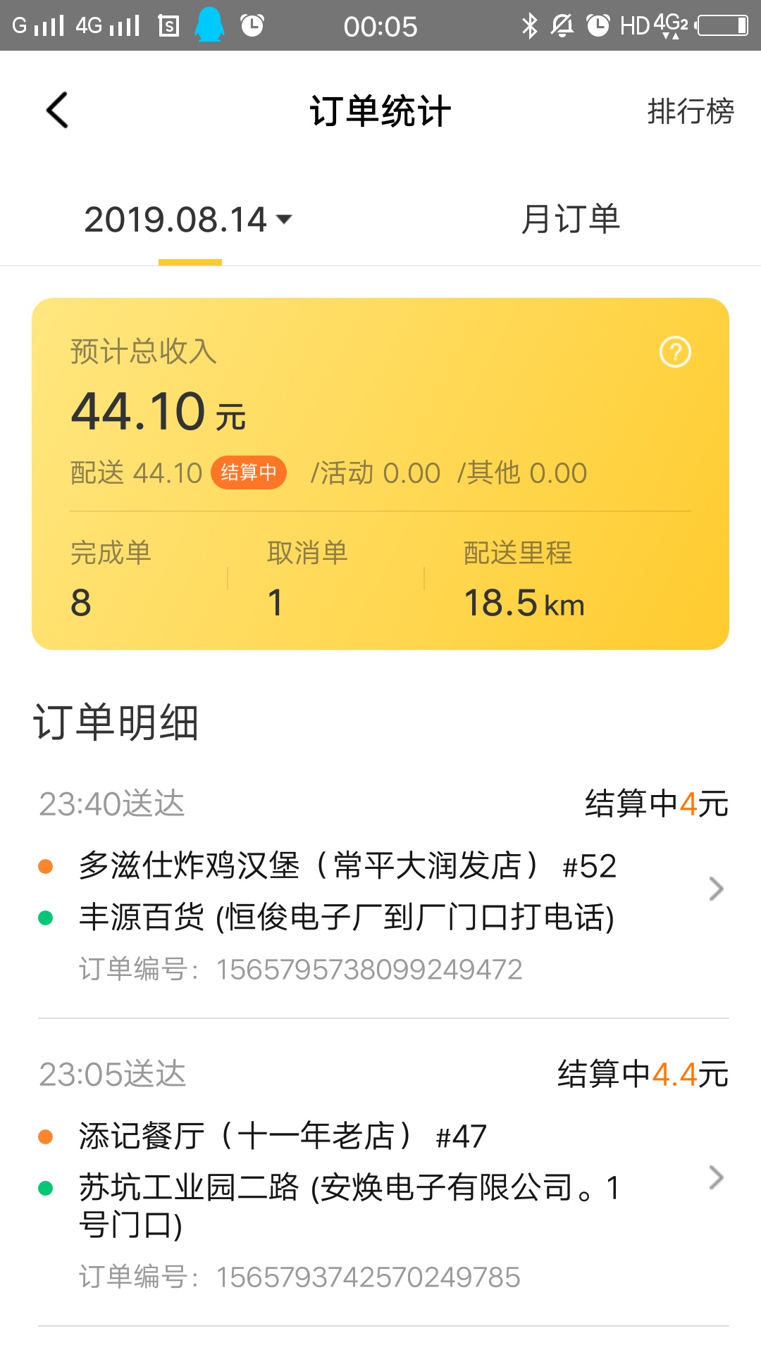 美团贷，虽然不多，饭钱是够了

89 / 作者:lidan888 / 