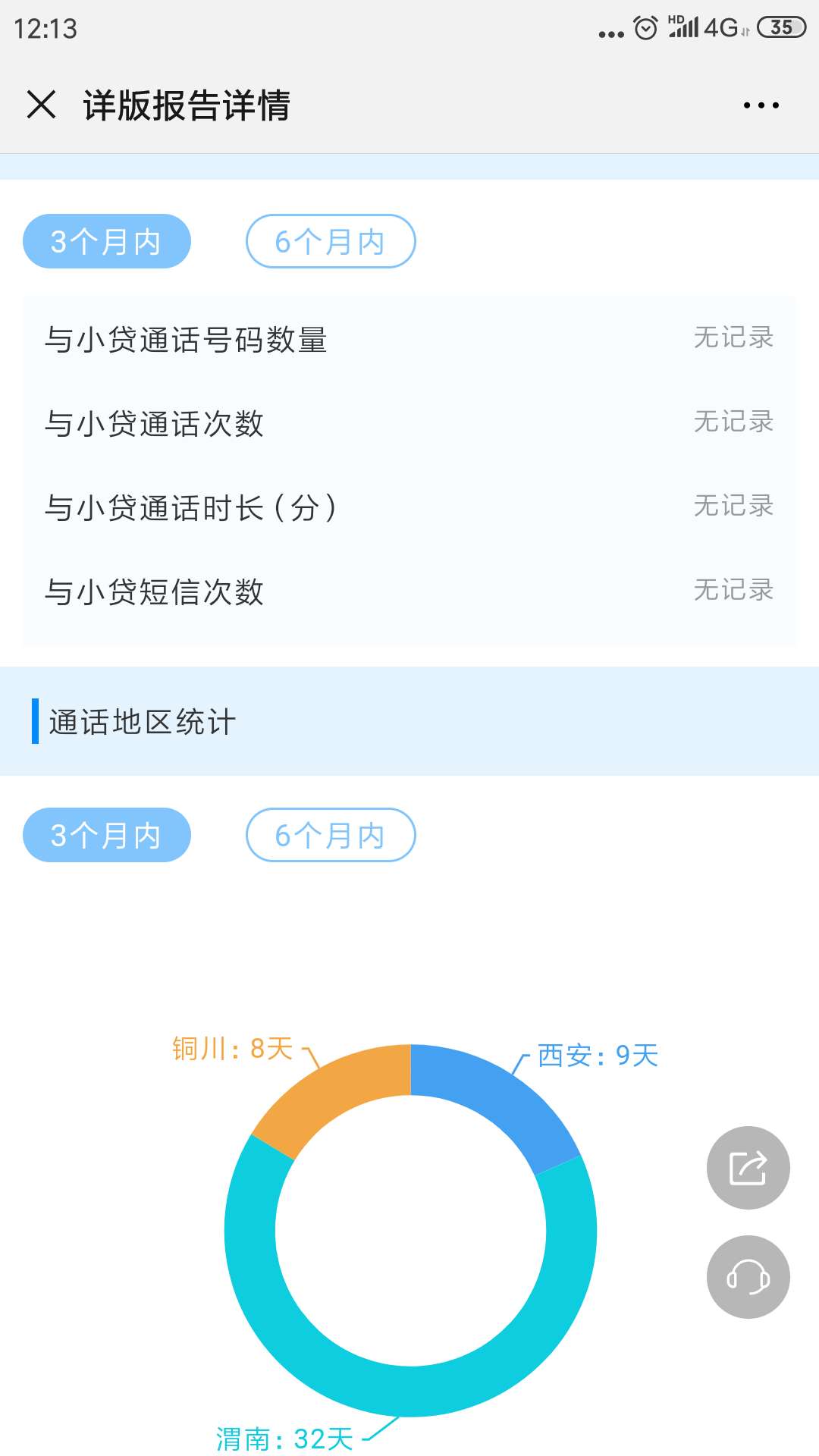 这个情况什么也不下。怎么办


50 / 作者:你不懂我 / 