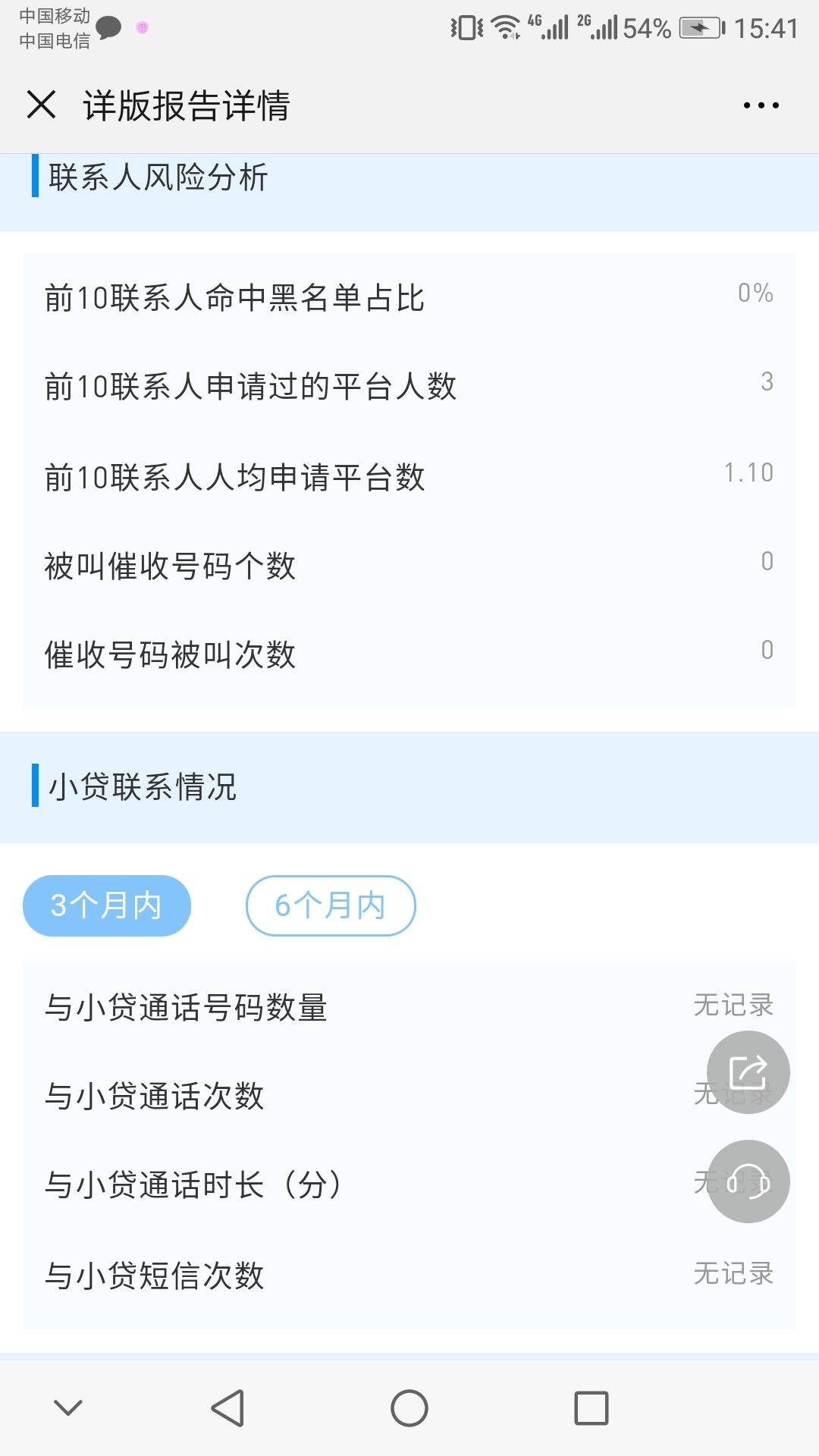 老哥，看看我这还能撸吗？？




40 / 作者:丨火龙果丨 / 