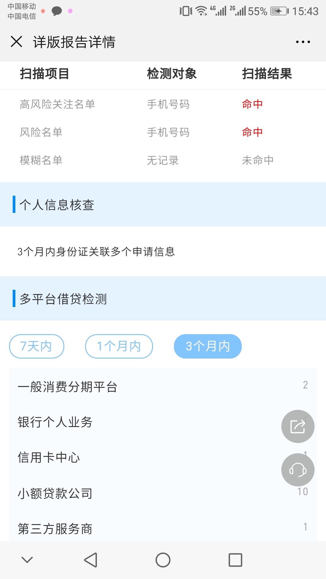 老哥，看看我这还能撸吗？？




2 / 作者:丨火龙果丨 / 